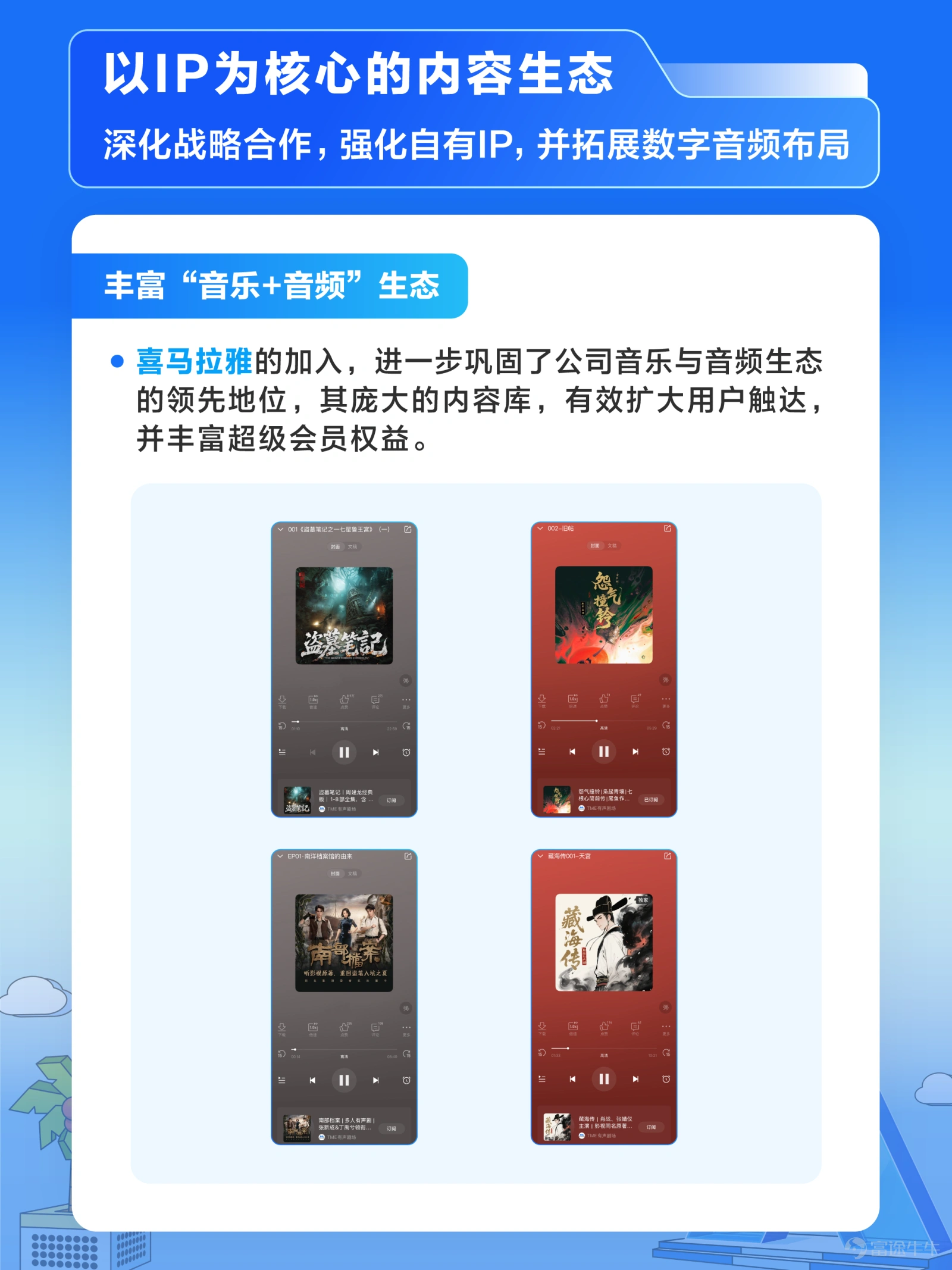 8月11日,我們發佈了2026Q2業績。 2026年第二季度,騰訊音樂娛樂集團業績健康增長。第二季度總收入爲89.3億元,同比增長5.8%;調整後淨利潤爲27.8億元,同比增長5.3%;經調整的EBITDA爲32.5億元,同比增長5.2%。音樂相關服務收入實現高質量增長,本季度同比增長11%至76.1億元。其中,音樂相關會員服務收入達47.9億元,同比增長8.1%;營銷及消費類服務收入同比增長16.2%至28.1億元。 基於內容與平台「一體兩翼」戰略的持續深化,我們着力構建一站式音樂與音頻娛樂平台,並加速釋放優質IP的全鏈路價值。內容層面,我們深耕以IP爲核心的內容生態,拓展內容合作邊界,打造熱門自制內容,並深化藝人IP孵化與培養;平台層面,我們加深與騰訊生態的聯動,並通過產品創新及AI應用等多元方式,優化用戶音樂體驗,並持續擴大用戶觸達。我們全方位釋放IP價值,將IP延伸至超級會員權益、實體專輯、衍生周邊、線下演出等多元場景。 展望未來,我們將堅持版權保護,將音樂IP價值轉化爲創新發展動力,與產業夥伴共同推動行業長期發展。 $騰訊音樂-SW (01698.HK)$$騰訊音樂 (TME.US)$ ...