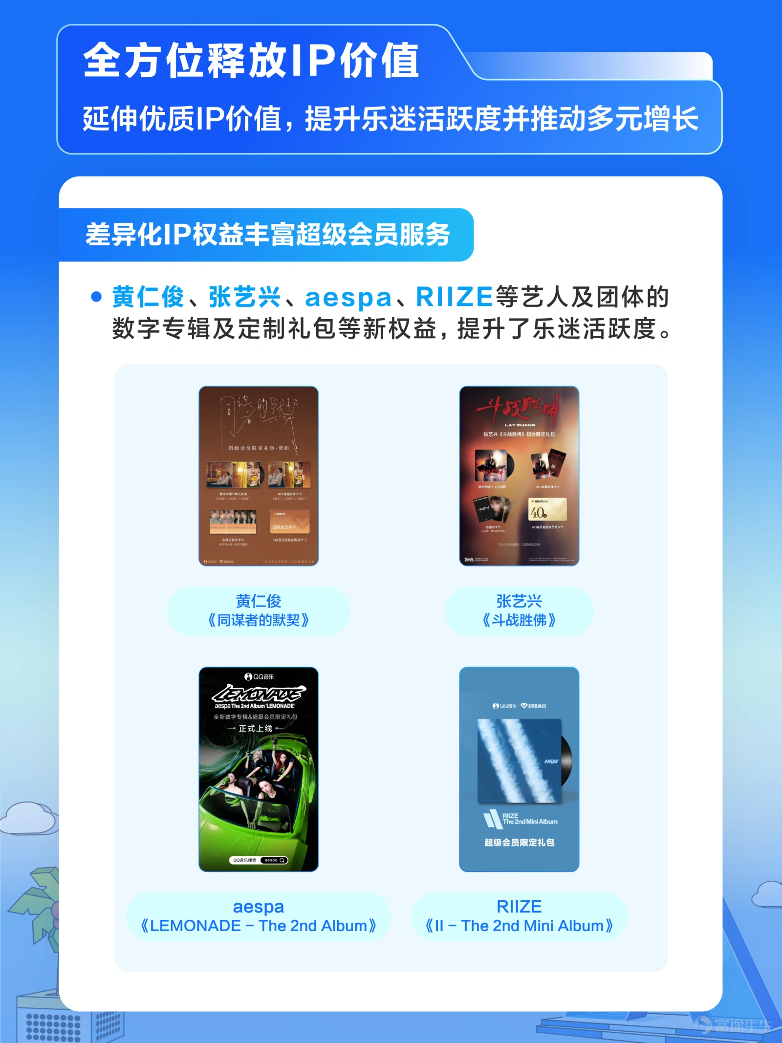 8月11日,我們發佈了2026Q2業績。 2026年第二季度,騰訊音樂娛樂集團業績健康增長。第二季度總收入爲89.3億元,同比增長5.8%;調整後淨利潤爲27.8億元,同比增長5.3%;經調整的EBITDA爲32.5億元,同比增長5.2%。音樂相關服務收入實現高質量增長,本季度同比增長11%至76.1億元。其中,音樂相關會員服務收入達47.9億元,同比增長8.1%;營銷及消費類服務收入同比增長16.2%至28.1億元。 基於內容與平台「一體兩翼」戰略的持續深化,我們着力構建一站式音樂與音頻娛樂平台,並加速釋放優質IP的全鏈路價值。內容層面,我們深耕以IP爲核心的內容生態,拓展內容合作邊界,打造熱門自制內容,並深化藝人IP孵化與培養;平台層面,我們加深與騰訊生態的聯動,並通過產品創新及AI應用等多元方式,優化用戶音樂體驗,並持續擴大用戶觸達。我們全方位釋放IP價值,將IP延伸至超級會員權益、實體專輯、衍生周邊、線下演出等多元場景。 展望未來,我們將堅持版權保護,將音樂IP價值轉化爲創新發展動力,與產業夥伴共同推動行業長期發展。 $騰訊音樂-SW (01698.HK)$$騰訊音樂 (TME.US)$ ...