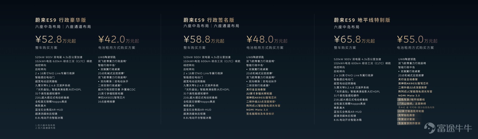 Nio ES9 Officially Launched and Pre-Sales Initiated