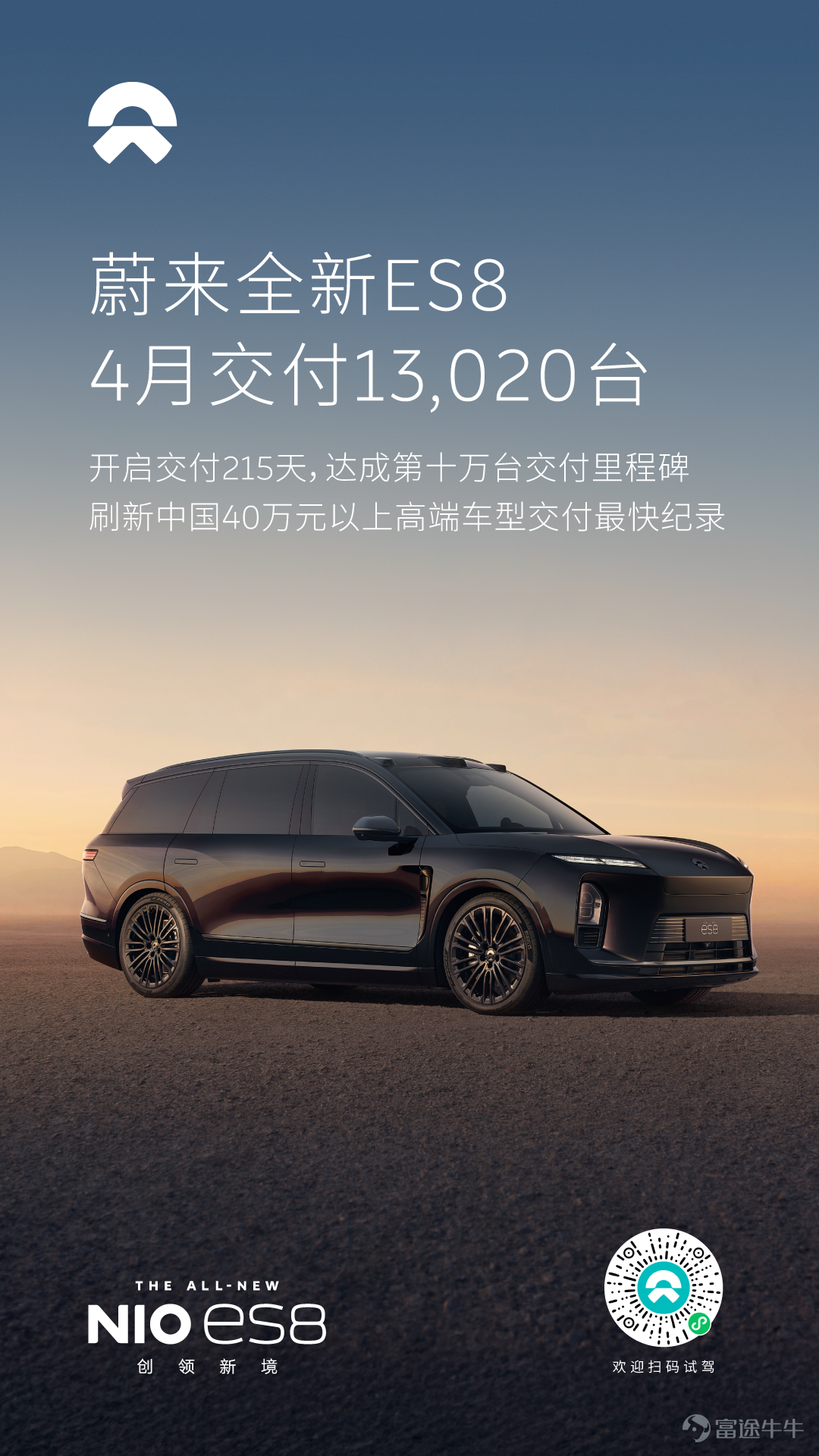 2026年4月，蔚來全新ES8完成13,020臺新車交付。截至目前，全新ES8已經擁有超過100,000名用戶，並且刷新了中國40萬元以上高端車型交付十萬台最快紀錄。此外，全新ES8已經連續四個月斬獲大型SUV和40萬元以上車型銷量冠軍，純電大三排SUV的黃金時代已經到來！ 即日起至2026年5月31日（含），購車用戶可申請蔚來指定合作機構提供的5年60期分期金融方案，0首付起，前3年36期年化費率0%，後2年24期年化費率爲3%。同時，訂購全新ES8併成功鎖單的用戶，可享限時購置稅補貼10,000元，5年「全域領航輔助 NOP+」免費使用權，以及飛航頭等艙五件套。