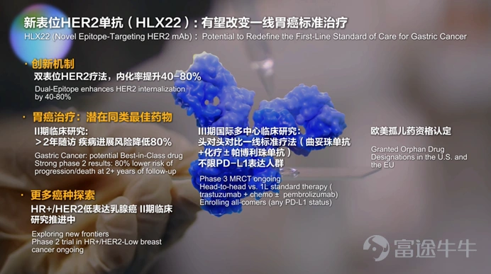 2025年業績摘要: · 總收入達人民幣1,734.3億元,經調整產業運營利潤達人民幣40億元; · 海外收入達人民幣948.6億元,佔總收入比重同比提升5.4個百分點,達到54.7%; · 科創投入達到人民幣78億元,7個創新藥品共16項適應症於境內外獲批上市; · 現金、銀行結餘及定期存款人民幣611億元,尚未提用的銀行信貸總額合共人民幣1,446億元; · 力爭推動逐步恢復人民幣百億利潤規模,並將集團層面總負債降至人民幣600億元以下; · 2026年財政年度目標派息率計劃從目前20%提升到35%,並致力於持續提升派息率;基於公司累計可分派利潤,2026年財政年度的股息預計不低於港幣15億元。 (香港、上海,2026年3月30日)復星國際有限公司(香港聯交所股份代號:00656,簡稱「復星國際」)及其附屬公司(統稱「復星」或「集團」)今日公佈截至2025年12月31日止12個月(簡稱「報告期」)業績。 2025年,復星基本面保持穩健,醫藥健康、保險金融等核心產業展現出良好發展態勢,創新和全球化「雙引擎」動...