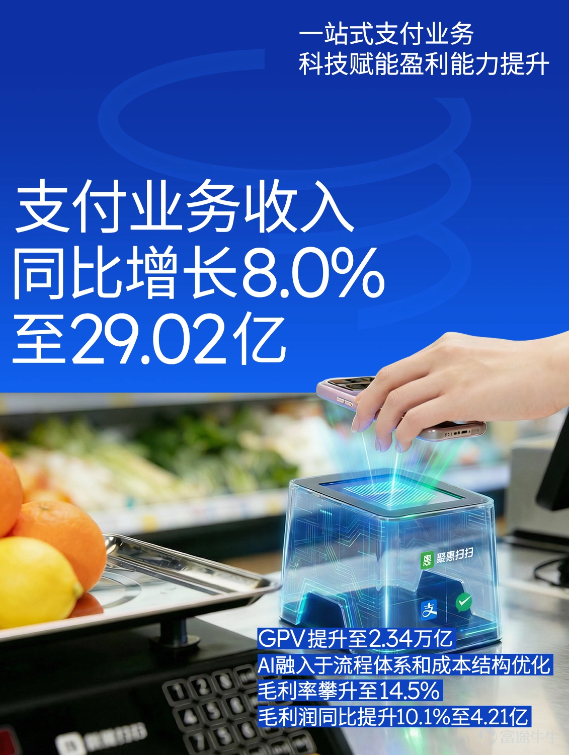 On March 26, Yeahka (9923.HK) released its 2025 annual earnings report. Maintaining a leading position in the payment industry, Yeahka achieved steady growth in its full-year performance and continuous enhancement in profitability, driven by the deep integration of AI into its business and the accelerated expansion into overseas markets. As a leading payment technology platform, Yeahka is dedicated to creating value for merchants and consumers. In 2025, Yeahka made significant progress in commercial upgrades and profitability enhancement, expanded its overseas operations further, and integrated AI technology more deeply across all business lines, painting a clear blueprint for the company's future sustainable development and effectively driving long-term profitability improvements. Looking ahead, Yeahka will accelerate the expansion of its global business footprint while continuing to consolidate its leading position in the domestic market. We will continue leveraging cutting-edge artificial intelligence technology to serve our merchant partners, committed to enhancing long-term profitability and creating greater value for the company.