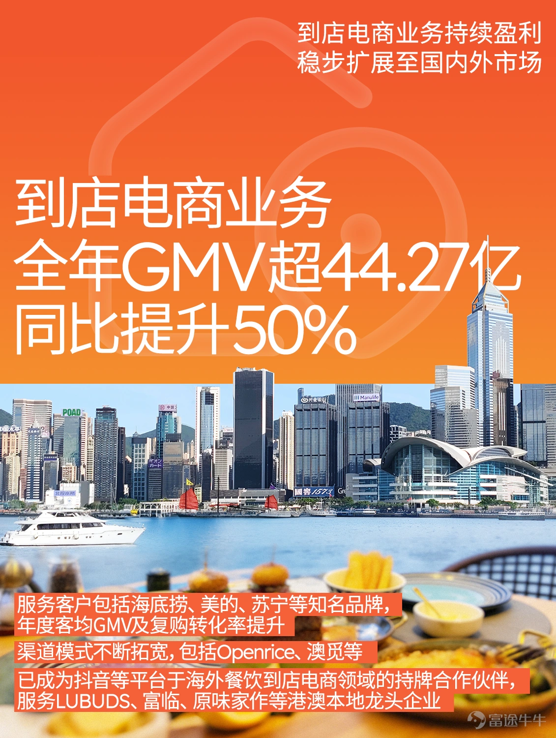On March 26, Yeahka (9923.HK) released its 2025 annual earnings report. Maintaining a leading position in the payment industry, Yeahka achieved steady growth in its full-year performance and continuous enhancement in profitability, driven by the deep integration of AI into its business and the accelerated expansion into overseas markets. As a leading payment technology platform, Yeahka is dedicated to creating value for merchants and consumers. In 2025, Yeahka made significant progress in commercial upgrades and profitability enhancement, expanded its overseas operations further, and integrated AI technology more deeply across all business lines, painting a clear blueprint for the company's future sustainable development and effectively driving long-term profitability improvements. Looking ahead, Yeahka will accelerate the expansion of its global business footprint while continuing to consolidate its leading position in the domestic market. We will continue leveraging cutting-edge artificial intelligence technology to serve our merchant partners, committed to enhancing long-term profitability and creating greater value for the company.