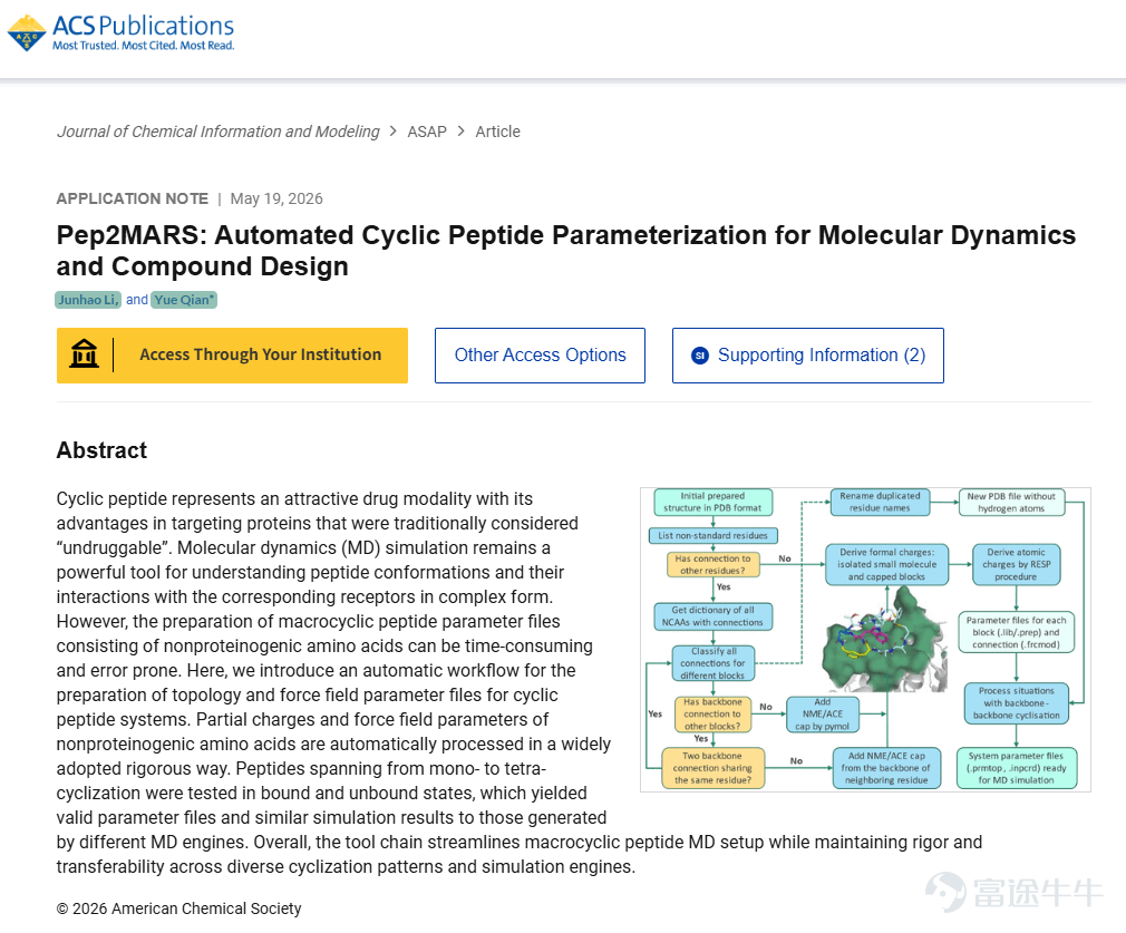 (Source: ACS journal website)
