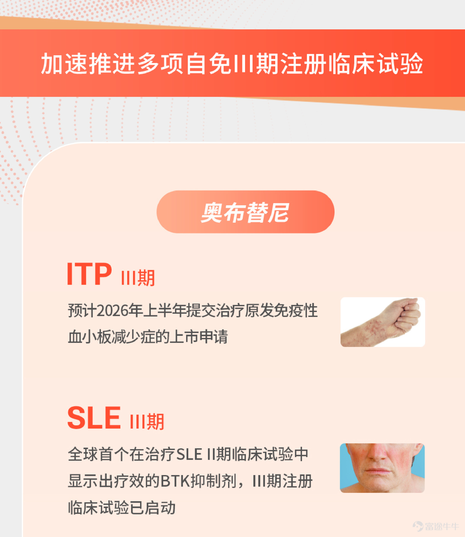 *本文數據來源可查看昨天發佈的新聞稿。