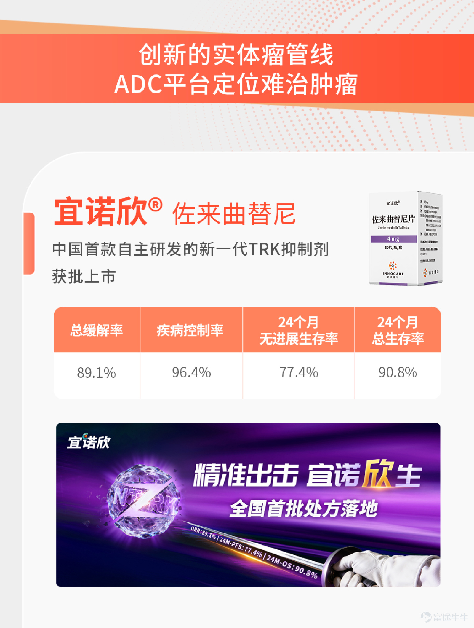 *本文數據來源可查看昨天發佈的新聞稿。