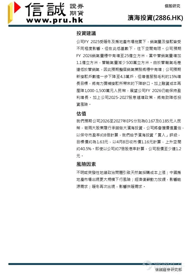 濱海投資公佈2025全年業績,在管道氣銷量按年增長4.5%,城鎮燃氣毛差上升至0.51元人民幣,增值服務毛利按年提升13%,以及綜合融資成本下降約5,300萬元人民幣等利好因素下,公司利潤實現恢復性增長。FY 2025公司收入56.06億元人民幣,同比下降3%;歸母淨利潤按年提升12%至2.06億元人民幣;每股盈利15分人民幣。在整個天然氣市場需求不旺,接駁業務仍受中國房地產市場影響下,公司積極通過控制成本帶動盈利,加上公司兌現2025至2027年的派息每年遞增10%承諾,我們維持「買入」評級,目標價1.63元。 管銷氣量逆市上升,城鎮燃氣毛差持續修復 濱海投資FY 2025管銷氣業務收入52.54億元人民幣,按年跌2%,毛利3.06億元人民幣,按年微跌1%。2025年中國天然氣表觀消費量4,265.5億立方米,同比僅微增0.1%,但濱海投資管銷氣量按年上升4.5%,達17.9億立方米,大幅跑贏宏觀市場,也達成全年目標的96%。尤其在經歷2025 Q1暖冬導致的管銷氣量按年大幅下滑26%後,在2025 Q2-Q4公司管銷氣量按年急...