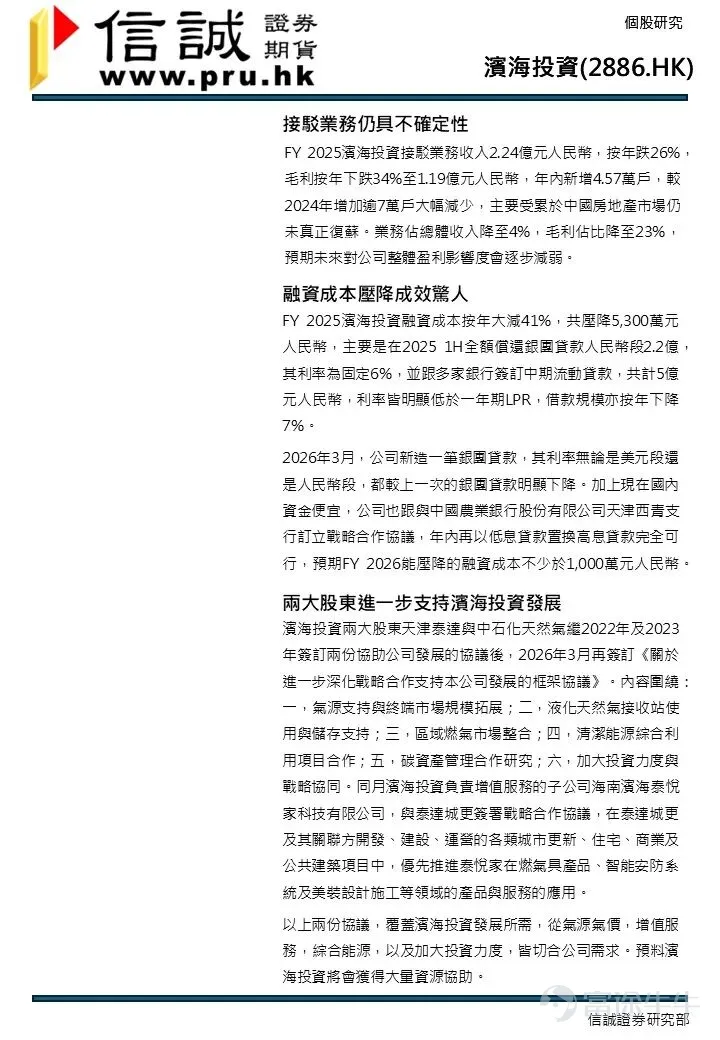 濱海投資公佈2025全年業績,在管道氣銷量按年增長4.5%,城鎮燃氣毛差上升至0.51元人民幣,增值服務毛利按年提升13%,以及綜合融資成本下降約5,300萬元人民幣等利好因素下,公司利潤實現恢復性增長。FY 2025公司收入56.06億元人民幣,同比下降3%;歸母淨利潤按年提升12%至2.06億元人民幣;每股盈利15分人民幣。在整個天然氣市場需求不旺,接駁業務仍受中國房地產市場影響下,公司積極通過控制成本帶動盈利,加上公司兌現2025至2027年的派息每年遞增10%承諾,我們維持「買入」評級,目標價1.63元。 管銷氣量逆市上升,城鎮燃氣毛差持續修復 濱海投資FY 2025管銷氣業務收入52.54億元人民幣,按年跌2%,毛利3.06億元人民幣,按年微跌1%。2025年中國天然氣表觀消費量4,265.5億立方米,同比僅微增0.1%,但濱海投資管銷氣量按年上升4.5%,達17.9億立方米,大幅跑贏宏觀市場,也達成全年目標的96%。尤其在經歷2025 Q1暖冬導致的管銷氣量按年大幅下滑26%後,在2025 Q2-Q4公司管銷氣量按年急...