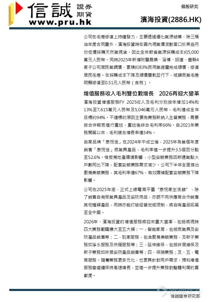 濱海投資公佈2025全年業績,在管道氣銷量按年增長4.5%,城鎮燃氣毛差上升至0.51元人民幣,增值服務毛利按年提升13%,以及綜合融資成本下降約5,300萬元人民幣等利好因素下,公司利潤實現恢復性增長。FY 2025公司收入56.06億元人民幣,同比下降3%;歸母淨利潤按年提升12%至2.06億元人民幣;每股盈利15分人民幣。在整個天然氣市場需求不旺,接駁業務仍受中國房地產市場影響下,公司積極通過控制成本帶動盈利,加上公司兌現2025至2027年的派息每年遞增10%承諾,我們維持「買入」評級,目標價1.63元。 管銷氣量逆市上升,城鎮燃氣毛差持續修復 濱海投資FY 2025管銷氣業務收入52.54億元人民幣,按年跌2%,毛利3.06億元人民幣,按年微跌1%。2025年中國天然氣表觀消費量4,265.5億立方米,同比僅微增0.1%,但濱海投資管銷氣量按年上升4.5%,達17.9億立方米,大幅跑贏宏觀市場,也達成全年目標的96%。尤其在經歷2025 Q1暖冬導致的管銷氣量按年大幅下滑26%後,在2025 Q2-Q4公司管銷氣量按年急...
