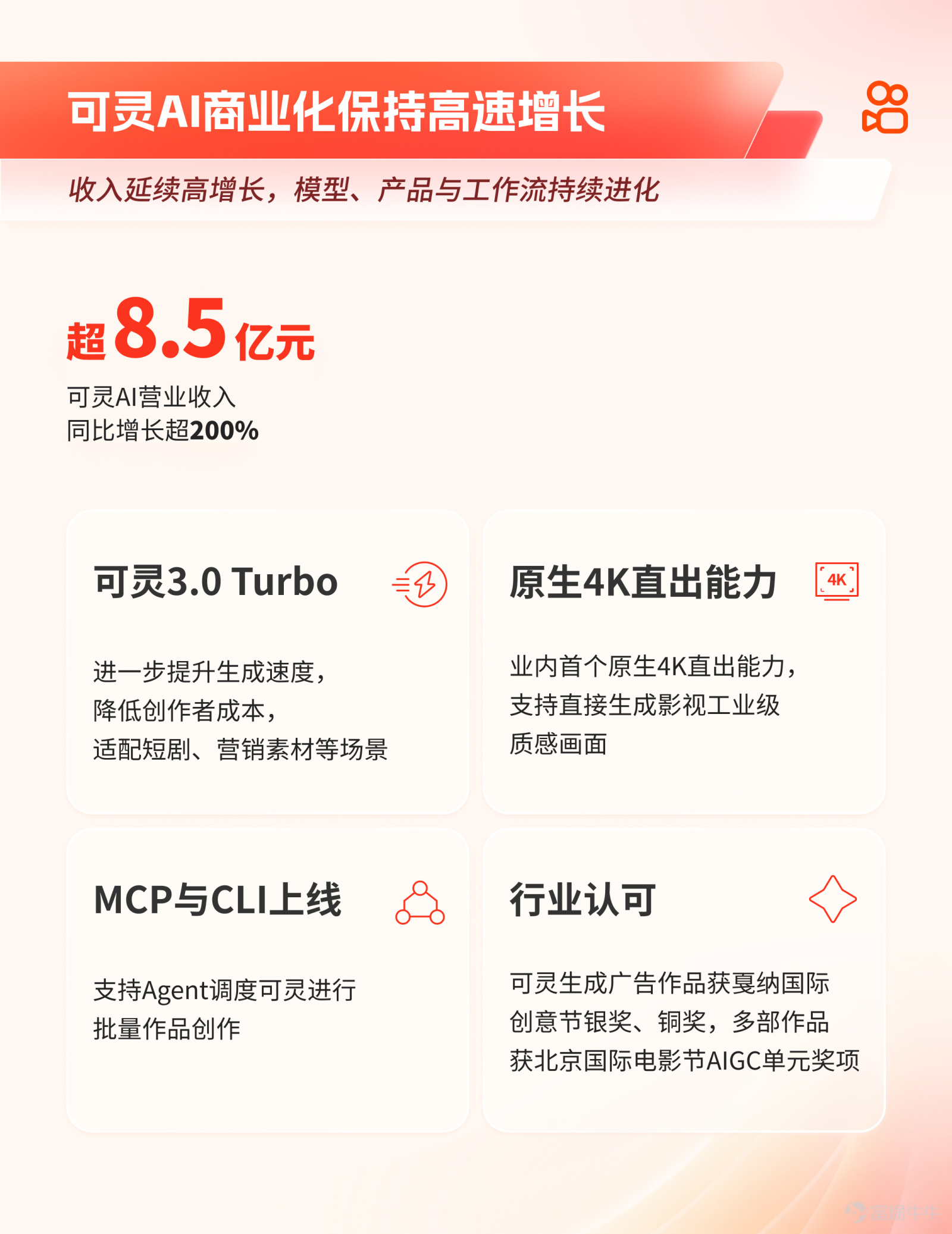 On August 19, Kuaishou Technology released its financial results for the second quarter of 2026. This quarter, Kuaishou maintained a robust user base, core commercial revenue continued to grow, and Kling AI revenue saw sustained growth. AI capabilities were further integrated into scenarios such as marketing, e-commerce, content production, and organizational efficiency enhancement.  In terms of user scale, Kuaishou's average daily active users reached 412 million, and average monthly active users reached 797 million, hitting record highs. Operationally, Kuaishou's total revenue in the second quarter reached RMB 35.5 billion. Core commercial revenue, including online marketing services and other services primarily driven by e-commerce and Kling AI, grew 7.4% year-on-year. Adjusted net profit reached RMB 3.9 billion, with an adjusted net profit margin of 11%. Kling AI's commercialization maintained rapid growth. In the second quarter, Kling AI's operating revenue exceeded RMB 850 million, a year-on-year increase of over 200%. As of June, Kling AI's global user base surpassed 100 million, covering 224 countries and regions, with nearly 50,000 enterprise clients. This quarter, Kling AI launched native 4K video direct output functionality. Kling 3.0 Turbo further improved generation efficiency and reduced creation costs. With the launch of MCP and CLI, it now supports AI Agents calling Kling AI to complete batch video generation and automated creation workflows, further enhancing content production efficiency for professional teams.  In the online marketing services segment, content consumption, local life services, and the AI application industry continued to drive the growth of non-e-commerce marketing services. In the second quarter, Kuaishou's scenario-based marketing...