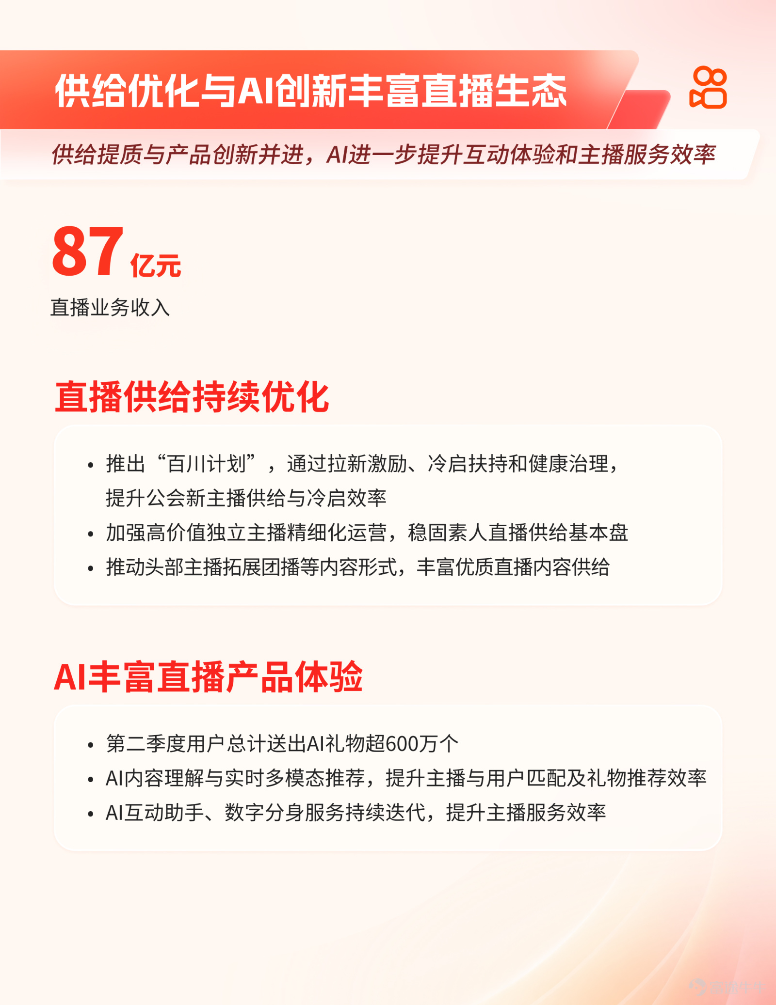 On August 19, Kuaishou Technology released its financial results for the second quarter of 2026. This quarter, Kuaishou maintained a robust user base, core commercial revenue continued to grow, and Kling AI revenue saw sustained growth. AI capabilities were further integrated into scenarios such as marketing, e-commerce, content production, and organizational efficiency enhancement.  In terms of user scale, Kuaishou's average daily active users reached 412 million, and average monthly active users reached 797 million, hitting record highs. Operationally, Kuaishou's total revenue in the second quarter reached RMB 35.5 billion. Core commercial revenue, including online marketing services and other services primarily driven by e-commerce and Kling AI, grew 7.4% year-on-year. Adjusted net profit reached RMB 3.9 billion, with an adjusted net profit margin of 11%. Kling AI's commercialization maintained rapid growth. In the second quarter, Kling AI's operating revenue exceeded RMB 850 million, a year-on-year increase of over 200%. As of June, Kling AI's global user base surpassed 100 million, covering 224 countries and regions, with nearly 50,000 enterprise clients. This quarter, Kling AI launched native 4K video direct output functionality. Kling 3.0 Turbo further improved generation efficiency and reduced creation costs. With the launch of MCP and CLI, it now supports AI Agents calling Kling AI to complete batch video generation and automated creation workflows, further enhancing content production efficiency for professional teams.  In the online marketing services segment, content consumption, local life services, and the AI application industry continued to drive the growth of non-e-commerce marketing services. In the second quarter, Kuaishou's scenario-based marketing...
