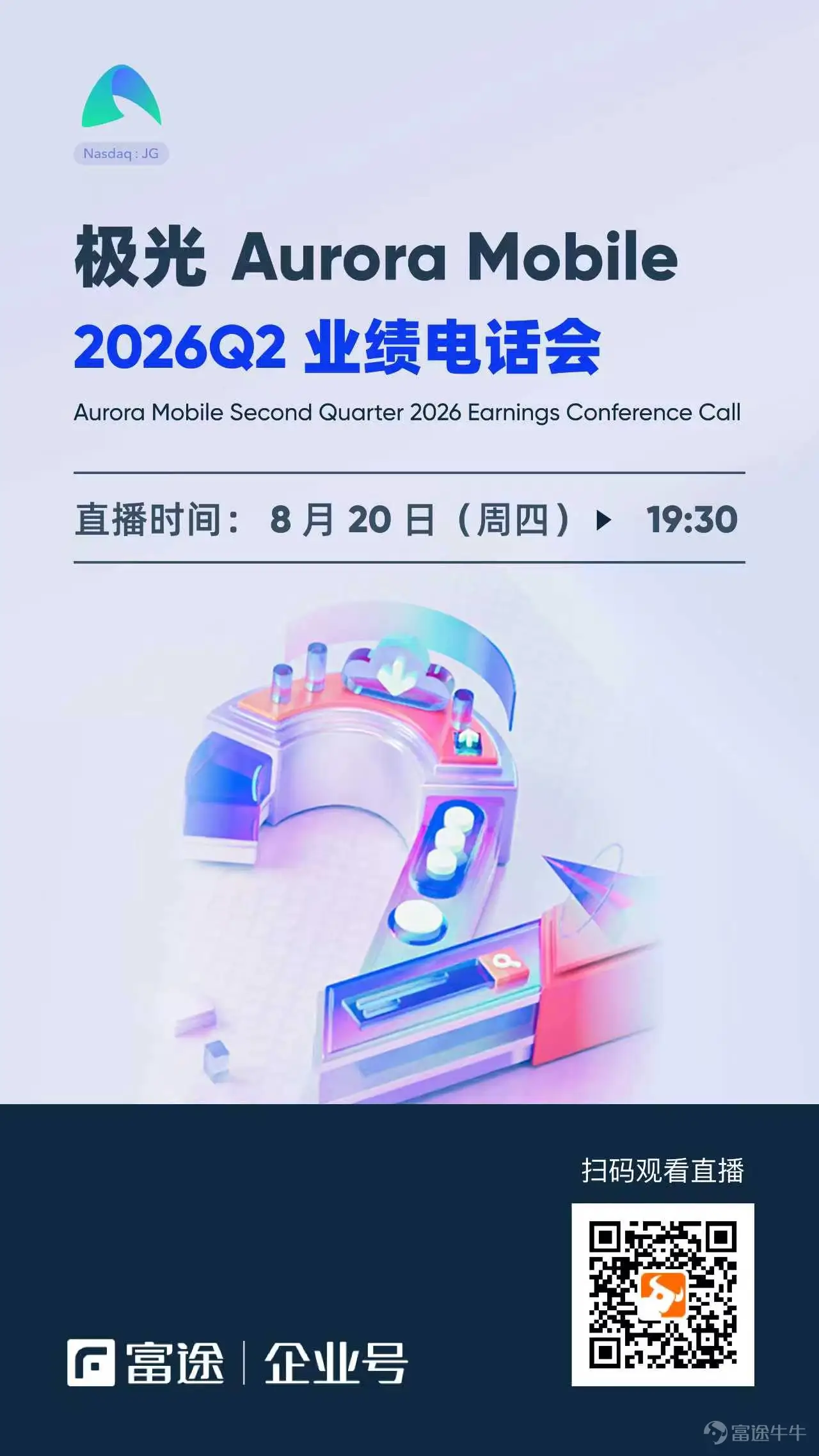 2026年8月20日,中國深圳——全球領先的客戶互動和營銷科技服務商極光(Aurora Mobile,納斯達克股票代碼:JG)(以下稱「極光」或「公司」)公佈截至2026年6月30日第二季度未經審計的業績。 2026年第二季度財務數據 – 收入爲1.012億元人民幣(1,490萬美元),同比增長13%。 – 營收成本爲3,200萬元人民幣(470萬美元),同比增長6%。 – 毛利潤爲6,920萬元人民幣(1,020萬美元),同比增長16%。 – 總運營費用爲6,760萬元人民幣(1,000萬美元),同比增長11%。 – 淨利潤爲210萬元人民幣(30萬美元),2025年同期爲50萬元人民幣。 – 歸屬於極光股東的淨利潤爲190萬元人民幣(30萬美元),2025年同期歸屬於極光股東的淨虧損爲2.1萬元人民幣。 – 經調整的(非公認會計准則)淨利潤爲240萬元人民幣(40萬美元),2025年同期爲80萬元人民幣。 – 經調整的(非公認會計准則)息稅折舊攤銷前利潤(ADJUSTED EBITDA)爲380萬元人民幣(60萬美元),2025年同期利潤爲120萬元人...