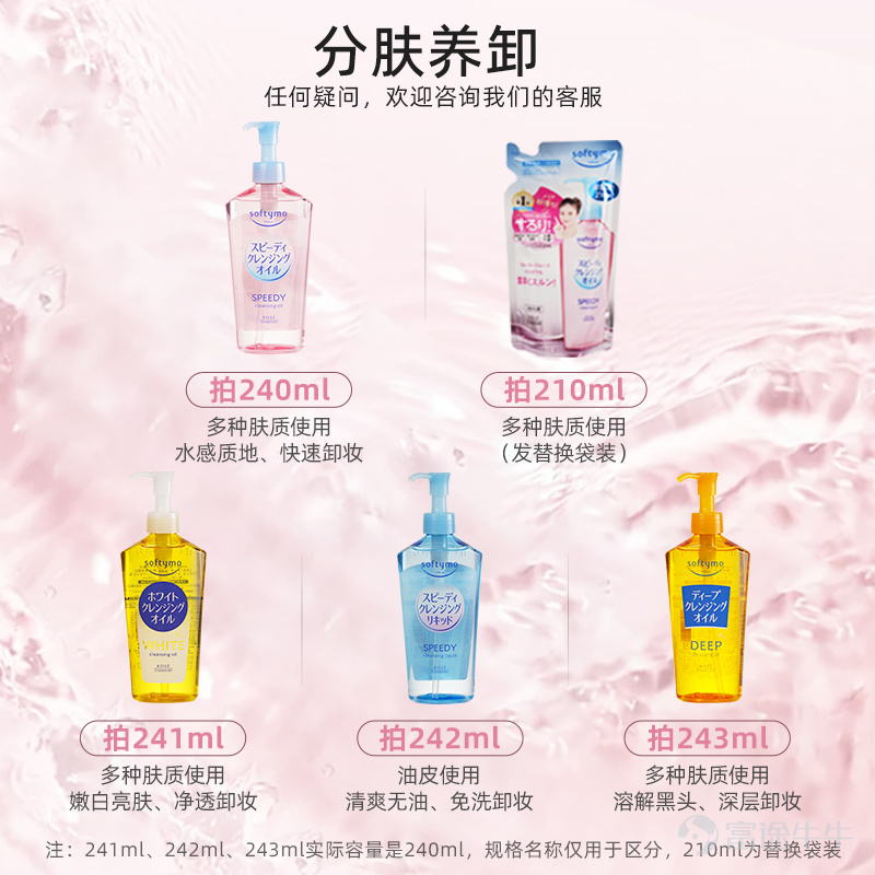 In today's increasingly competitive cosmetics industry, the partnership between U趣汇 Group and Japan's Kose Group has created a remarkable business success story...