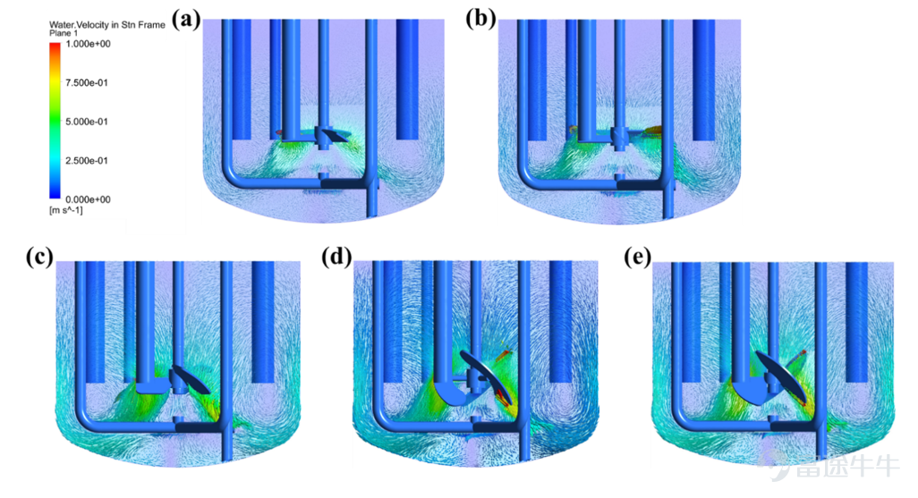Figure 2: Velocity contour and vector maps under different impeller structures
