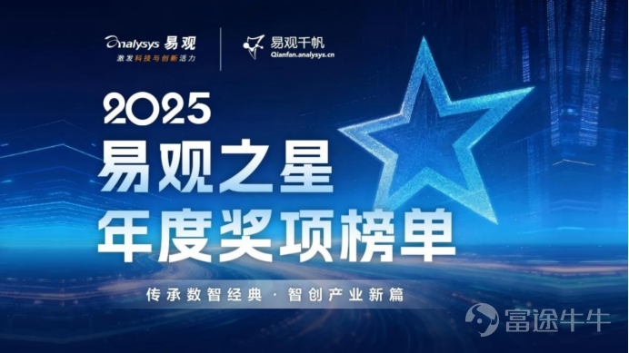 近日，暢捷通在第十六屆「易觀之星」評選中獲評「2025年度數智化卓越服務商」。此次評選以「傳承數智經典，智創產業新篇」爲主題，重點關注企業在數智化轉型中的創新實踐。 暢捷通憑藉在AI賦能小微企業數智化轉型方面的突出表現獲得認可。評委會認爲，暢捷通創新的AI解決方案正在切實幫助小微企業降低運營成本，提升經營效率。   AI技術加速產品創新升維，深度賦能企業場景化應用 屢獲行業權威認可的背後，是暢捷通以AI技術爲引擎，對產品進行持續創新與智能化升維的戰略成果。暢捷通正圍繞「數智員工」與「數智分析」兩大方向，將前沿AI能力轉化爲切實提升企業運營效率的生產力工具。 對於衆多小微企業而言，票據處理曾是耗時費力的日常工作。暢捷通好會計、易代賬等雲產品能夠自動識別、分類和處理各類票據，將原本需要數小時的工作縮短至幾分鐘內完成。 訂單管理同樣經歷了智能化變革。傳統手工記錄和傳輸訂單的方式，不僅效率低下且容易出錯。現在，通過好生意、好業財等產品的智能開單模塊，銷售人員只需語音描述或上傳圖片，系統便能自動生成標準化訂單。 更值得關注的是，這些...