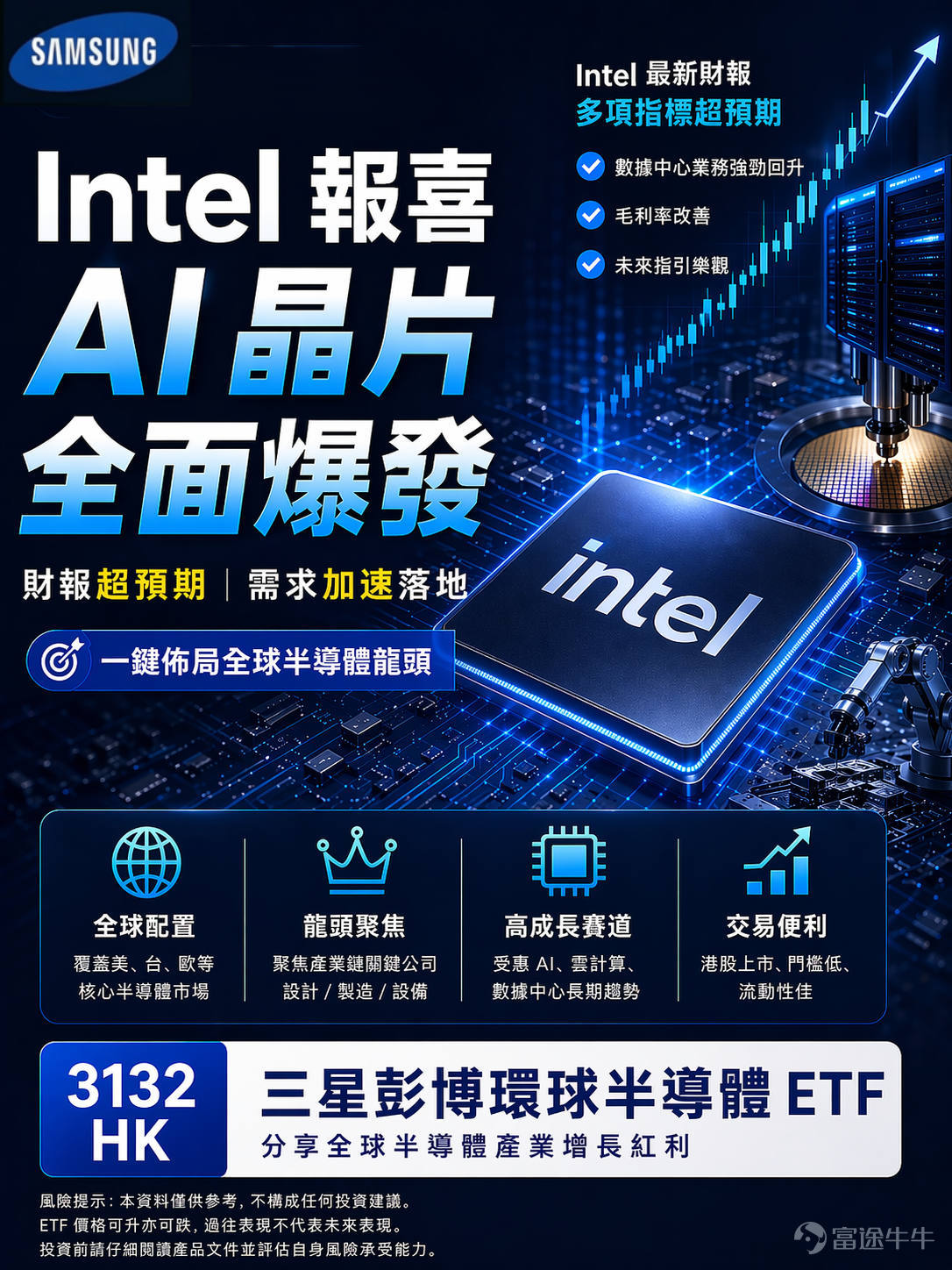 Last Friday, the chip industry dropped a bombshell. $Intel (INTC.US)$ The company announced its first-quarter 2026 earnings report, with revenue reaching $13.6 billion, a year-on-year increase of 7%, marking the sixth consecutive quarter surpassing external expectations; adjusted earnings per share at $0.29, a year-on-year surge of 123%, while the market had widely expected earnings per share of just $0.01. Earnings completely crushed expectations, with after-hours stock price skyrocketing over 20%。 $Intel (INTC.US)$ The stock price surged more than 20% in after-hours trading, breaking through the $80 mark, reaching a new high since the internet bubble era. Prior to this, 24 out of 34 Wall Street analysts had rated it as merely 'Hold,' and most institutions' conservative assessments have been thoroughly overturned by reality. This better-than-expected earnings report marks that Intel is now seeing a true fundamental turning point after years of painful transformation.[1] Intel Earnings Highlights: The recovery goes beyond expectations, reflecting structural improvements From this earnings report, Intel’s performance not only exceeded data expectations but also reflects comprehensive improvement in industry fundamentals: – Strong rebound in data center business: Benefiting from an explosion in AI server demand, procurement from cloud and enterprise segments has significantly warmed up.  – The PC market is gradually recovering: After a prolonged period of inventory adjustments, there are signs of a rebound in end-user demand  – Gross margin improvement: Cost control and product mix optimization...