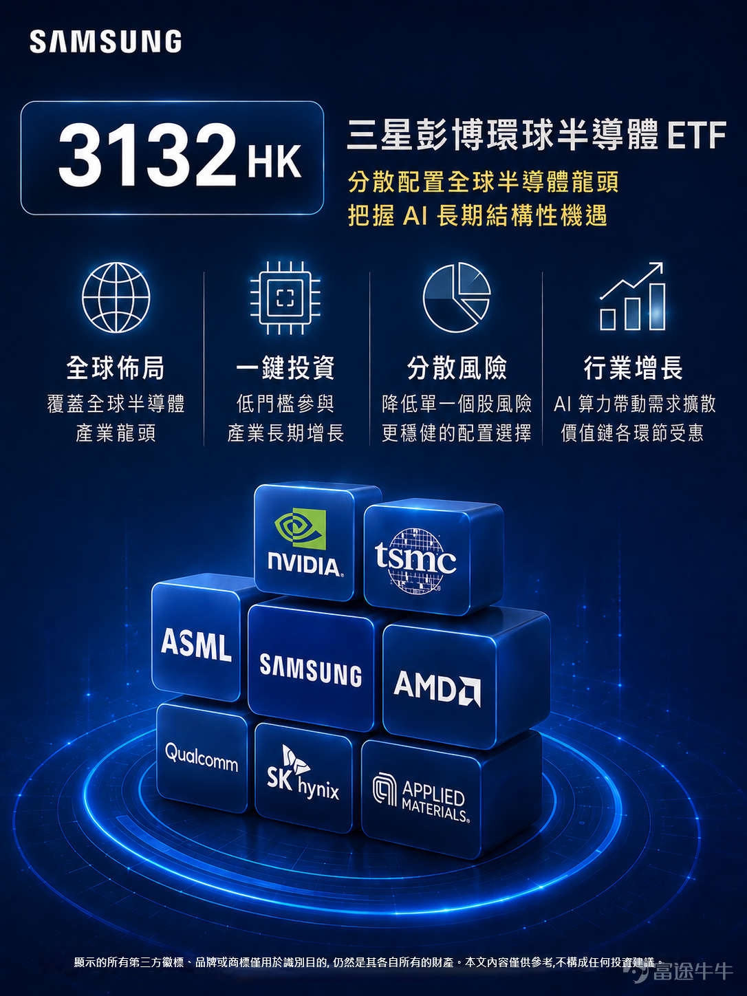 Earnings analysis: Beating expectations has become the 'norm'; structural trends are the real focus After U.S. market hours on May 20, $NVIDIA (NVDA.US)$ NVIDIA reported its fiscal Q1 2026 results. Both revenue and earnings per share exceeded market expectations, with Data Center revenue—continuing as the core growth engine—reaching $75.2 billion, also above forecasts. The company simultaneously raised its quarterly dividend from $0.01 to $0.25 and authorized an additional $80 billion in share repurchases. Its after-hours stock price reversed earlier losses to rise over 1% at one point.[1] Simply observing the 'double beat' (on both revenue and EPS) has nearly become routine for NVIDIA. Over the past ten quarters, NVIDIA’s actual revenue has consistently exceeded management’s guidance by approximately 7–8 percentage points on average.[2] Therefore, what deserves more attention from this earnings report isn’t whether the numbers beat expectations, but two deeper structural trends: AI workloads are shifting comprehensively from 'training' to 'inference,' and the ramp-up speed of Blackwell platform production is testing the limits of supply chain bottlenecks. Inference demand surges: From 'training arms race' to 'large-scale deployment' During the earnings call, NVIDIA management noted that AI workloads have shifted toward inference, and the construction of AI factories is driving significant revenue growth. Microsoft processed over 100 trillion tokens in Q1, a fivefold year-over-year increase; OpenAI, $Microsoft (MSFT.US)$ and Goog...