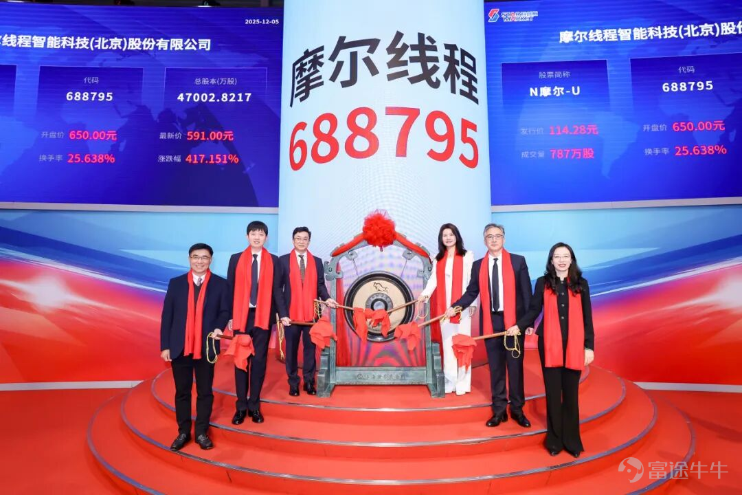 Source: Moore Threads