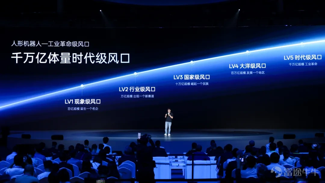 6月30日，优必选在深圳举办2026年度全球发布会，发布面向下一个十年的“人机共生”战略，并发布全尺寸超仿生人形机器人优世界U1系列，包括半身版U1 Lite、高配全身版U1 Pro及高动态全身版U1 Ultra三款产品。其中，U1 Lite售价11.98万元；U1 Pro 16.98万元；U1 Ultra男版99万元，女版88万元。 发布会现场，优必选宣布优世界U1订单线上线下全渠道已累计突破13361台，力争今年交付。这也是全球唯一具备规模化量产能力的全尺寸超仿生人形机器人，标志着人形机器人开始从工业场景迈向消费场景，开启人机共生新纪元。 周剑：从工业场景到消费场景，两个十年战略稳步推进人形机器人长期布局 在发布会上，优必选创始人、董事会主席兼CEO周剑发布了“人机共生战略”。他认为，人机共生将分三步演进：先替代高危重复劳动解放人力，再渗透生活提供陪伴服务，最终人机深度融合不分边界。 机器人大规模普及将重塑社会收入结构，周剑构想，未来也许人类收入包含基础保障、创意收益、机器分红三类，全民共享技术红利。科技最终...