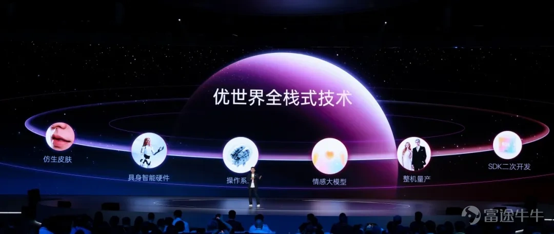 6月30日，优必选在深圳举办2026年度全球发布会，发布面向下一个十年的“人机共生”战略，并发布全尺寸超仿生人形机器人优世界U1系列，包括半身版U1 Lite、高配全身版U1 Pro及高动态全身版U1 Ultra三款产品。其中，U1 Lite售价11.98万元；U1 Pro 16.98万元；U1 Ultra男版99万元，女版88万元。 发布会现场，优必选宣布优世界U1订单线上线下全渠道已累计突破13361台，力争今年交付。这也是全球唯一具备规模化量产能力的全尺寸超仿生人形机器人，标志着人形机器人开始从工业场景迈向消费场景，开启人机共生新纪元。 周剑：从工业场景到消费场景，两个十年战略稳步推进人形机器人长期布局 在发布会上，优必选创始人、董事会主席兼CEO周剑发布了“人机共生战略”。他认为，人机共生将分三步演进：先替代高危重复劳动解放人力，再渗透生活提供陪伴服务，最终人机深度融合不分边界。 机器人大规模普及将重塑社会收入结构，周剑构想，未来也许人类收入包含基础保障、创意收益、机器分红三类，全民共享技术红利。科技最终...