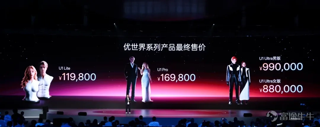 6月30日，优必选在深圳举办2026年度全球发布会，发布面向下一个十年的“人机共生”战略，并发布全尺寸超仿生人形机器人优世界U1系列，包括半身版U1 Lite、高配全身版U1 Pro及高动态全身版U1 Ultra三款产品。其中，U1 Lite售价11.98万元；U1 Pro 16.98万元；U1 Ultra男版99万元，女版88万元。 发布会现场，优必选宣布优世界U1订单线上线下全渠道已累计突破13361台，力争今年交付。这也是全球唯一具备规模化量产能力的全尺寸超仿生人形机器人，标志着人形机器人开始从工业场景迈向消费场景，开启人机共生新纪元。 周剑：从工业场景到消费场景，两个十年战略稳步推进人形机器人长期布局 在发布会上，优必选创始人、董事会主席兼CEO周剑发布了“人机共生战略”。他认为，人机共生将分三步演进：先替代高危重复劳动解放人力，再渗透生活提供陪伴服务，最终人机深度融合不分边界。 机器人大规模普及将重塑社会收入结构，周剑构想，未来也许人类收入包含基础保障、创意收益、机器分红三类，全民共享技术红利。科技最终...