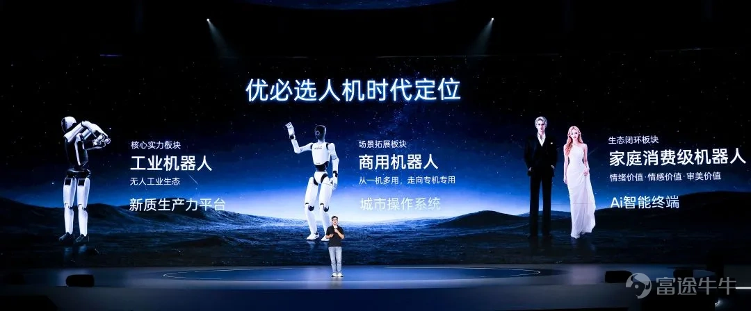 6月30日，优必选在深圳举办2026年度全球发布会，发布面向下一个十年的“人机共生”战略，并发布全尺寸超仿生人形机器人优世界U1系列，包括半身版U1 Lite、高配全身版U1 Pro及高动态全身版U1 Ultra三款产品。其中，U1 Lite售价11.98万元；U1 Pro 16.98万元；U1 Ultra男版99万元，女版88万元。 发布会现场，优必选宣布优世界U1订单线上线下全渠道已累计突破13361台，力争今年交付。这也是全球唯一具备规模化量产能力的全尺寸超仿生人形机器人，标志着人形机器人开始从工业场景迈向消费场景，开启人机共生新纪元。 周剑：从工业场景到消费场景，两个十年战略稳步推进人形机器人长期布局 在发布会上，优必选创始人、董事会主席兼CEO周剑发布了“人机共生战略”。他认为，人机共生将分三步演进：先替代高危重复劳动解放人力，再渗透生活提供陪伴服务，最终人机深度融合不分边界。 机器人大规模普及将重塑社会收入结构，周剑构想，未来也许人类收入包含基础保障、创意收益、机器分红三类，全民共享技术红利。科技最终...