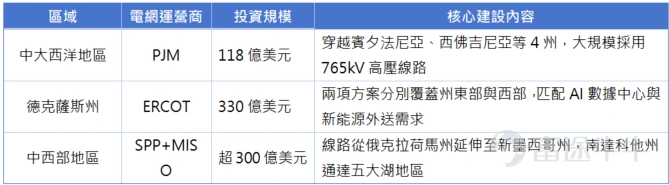 Source: The Information