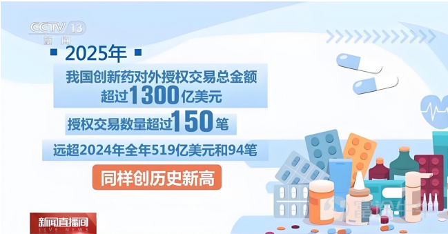 資料來源：央視新聞 