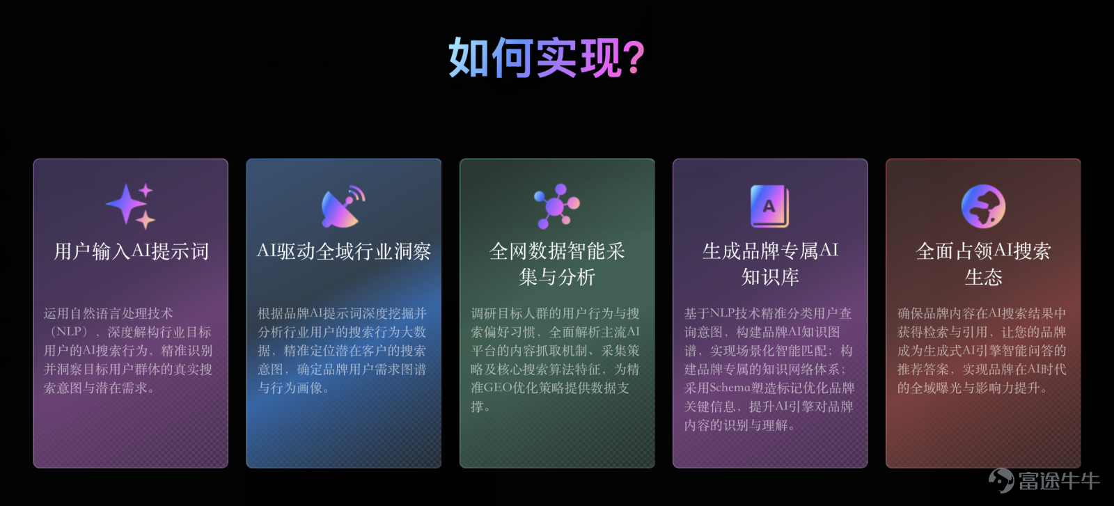 迈富时全新升级GEO智能助手，加速AI Agent战略落地