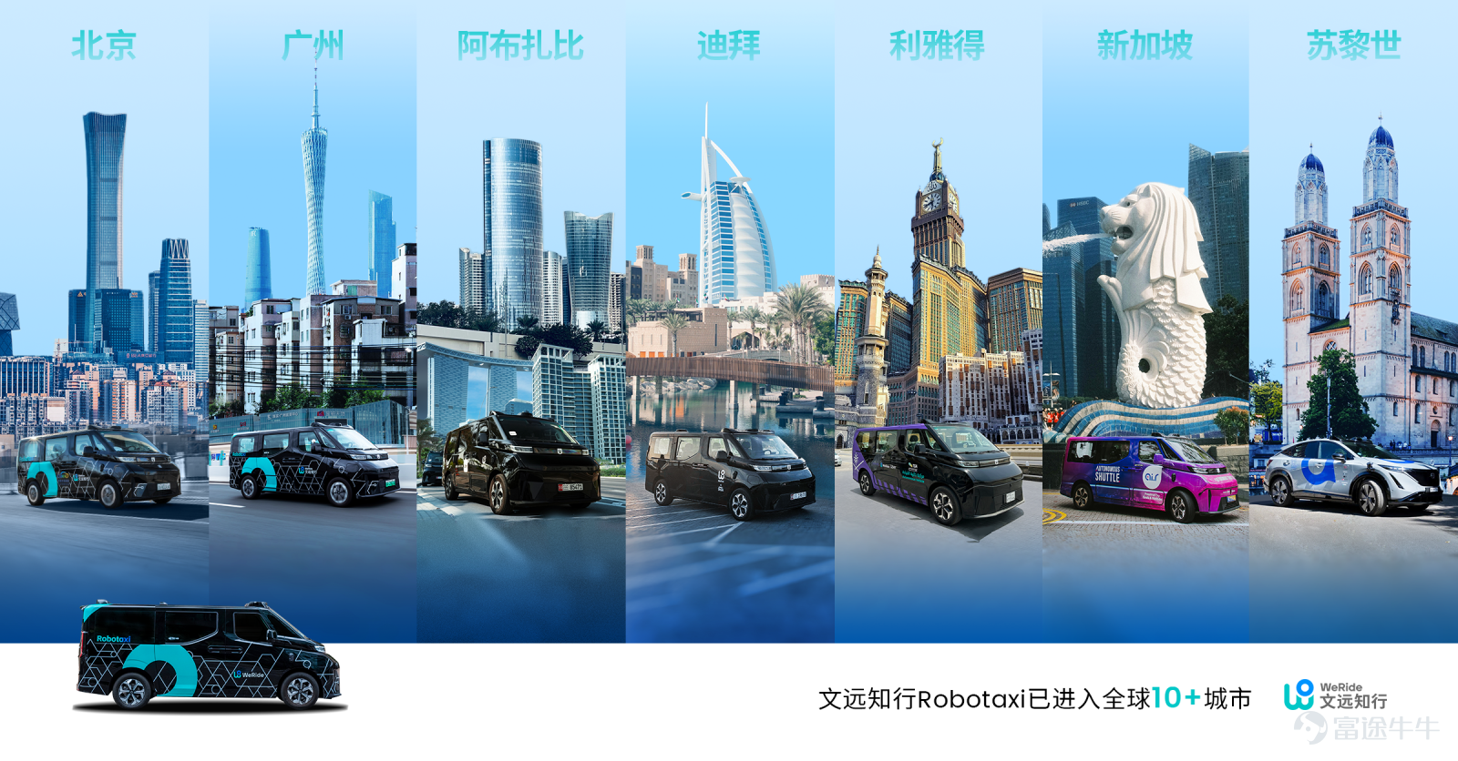 (WeRide Robotaxi enters global commercial deployment) 