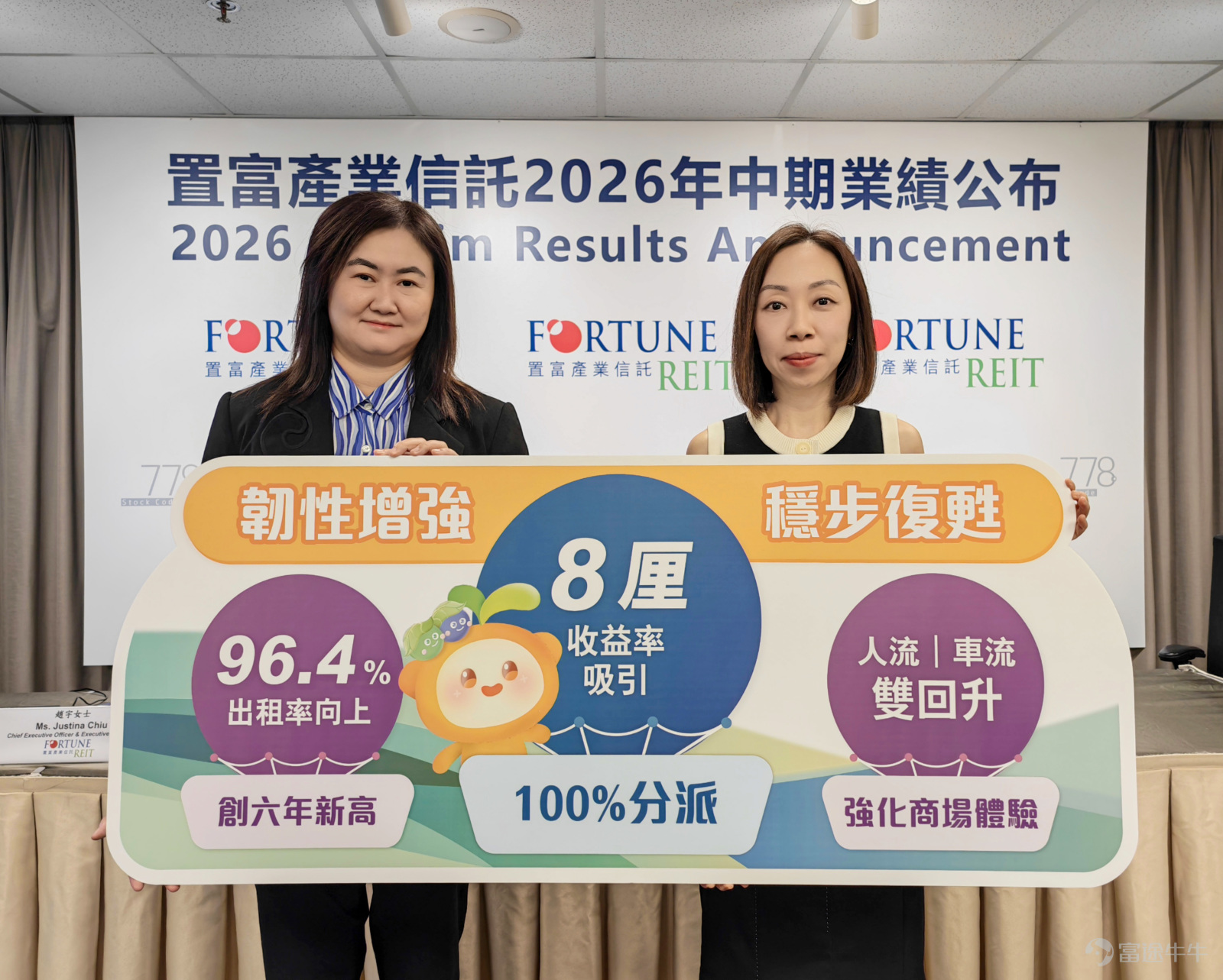 置富資產管理有限公司行政總裁趙宇女士（圖左）與副行政總裁孔元真女士（圖右）2026年中期業績公佈記者會上
