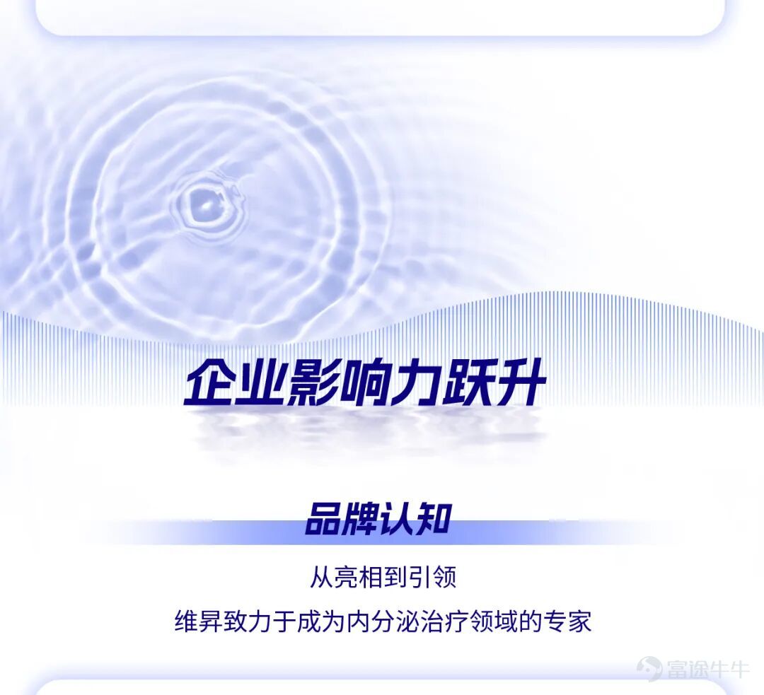 The content of this article is sourced from Vison Pharma's 2025 annual performance announcement and publicly available information as of now. Matters such as product approvals and business plans involve uncertainties, and actual progress may be affected by policy, market, and R&D risks. The framework agreements and strategic cooperation mentioned in the article represent intentions reached by the parties regarding cooperative projects. Future specific business cooperation arrangements will depend on the results of further negotiations and respective approvals or authorizations. Vison Pharma has no obligation to update forward-looking information.  Approval Code: COMU20260313/CN/SM About VISEN Pharmaceuticals (2561.HK) $VISEN PHARMA-B (02561.HK)$ An innovative biopharmaceutical company focused on endocrine-related treatment areas, committed to providing more humane innovative therapies that allow endocrine patients to experience better treatment processes and outcomes to achieve their desired quality of life. Putting patient needs first, Vison Pharma is dedicated to delivering products and treatment solutions for endocrine diseases that are either first-in-class or best-in-class. Treatment areas include adult endocrinology, pediatric endocrinology, and rare endocrine diseases. Vison Pharma continues to gather senior professionals with international backgrounds, as well as cutting-edge technologies and resources globally, while deeply expanding its presence in the Chinese market. Headquartered in Suzhou, it has established offices in Shanghai, Beijing, Hong Kong, and Taipei, implementing a full-chain layout in the field of innovative endocrine drugs from research and development to production and sales...