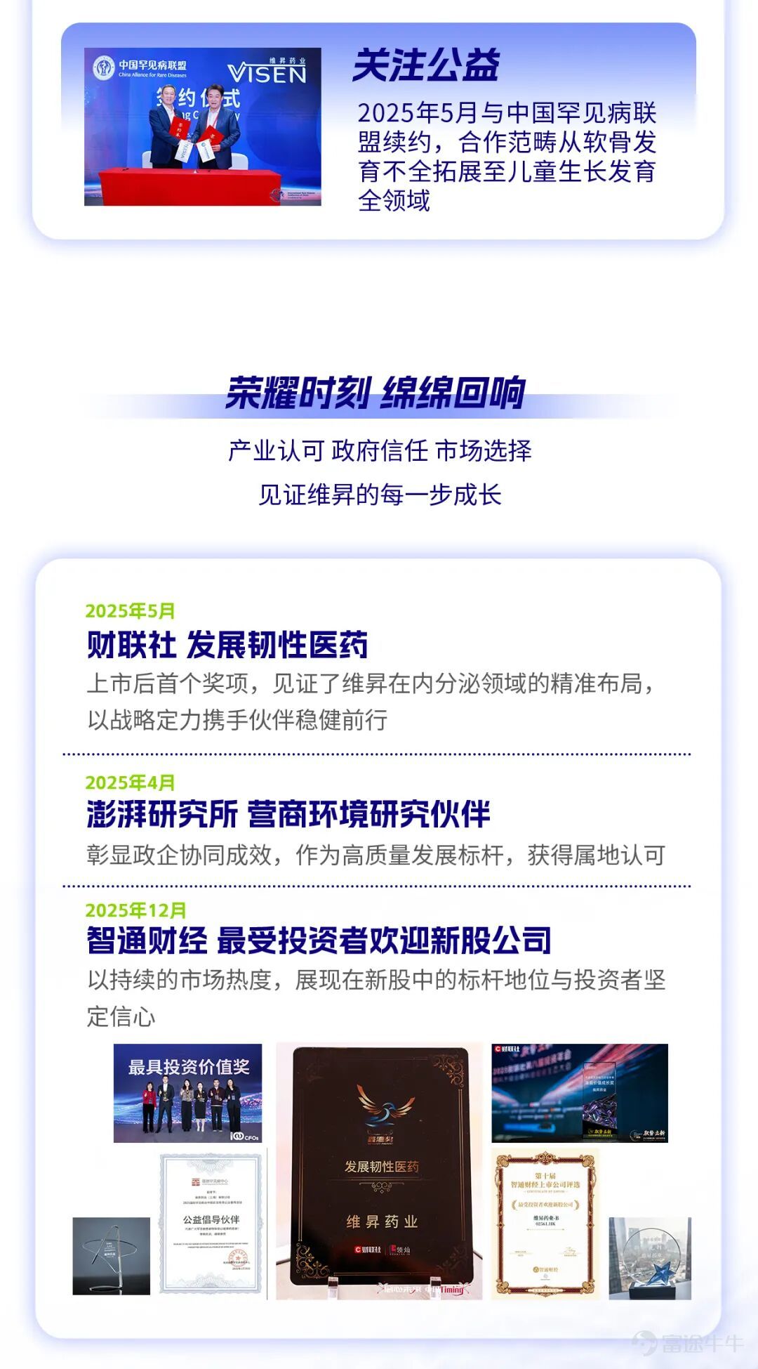 The content of this article is sourced from Vison Pharma's 2025 annual performance announcement and publicly available information as of now. Matters such as product approvals and business plans involve uncertainties, and actual progress may be affected by policy, market, and R&D risks. The framework agreements and strategic cooperation mentioned in the article represent intentions reached by the parties regarding cooperative projects. Future specific business cooperation arrangements will depend on the results of further negotiations and respective approvals or authorizations. Vison Pharma has no obligation to update forward-looking information.  Approval Code: COMU20260313/CN/SM About VISEN Pharmaceuticals (2561.HK) $VISEN PHARMA-B (02561.HK)$ An innovative biopharmaceutical company focused on endocrine-related treatment areas, committed to providing more humane innovative therapies that allow endocrine patients to experience better treatment processes and outcomes to achieve their desired quality of life. Putting patient needs first, Vison Pharma is dedicated to delivering products and treatment solutions for endocrine diseases that are either first-in-class or best-in-class. Treatment areas include adult endocrinology, pediatric endocrinology, and rare endocrine diseases. Vison Pharma continues to gather senior professionals with international backgrounds, as well as cutting-edge technologies and resources globally, while deeply expanding its presence in the Chinese market. Headquartered in Suzhou, it has established offices in Shanghai, Beijing, Hong Kong, and Taipei, implementing a full-chain layout in the field of innovative endocrine drugs from research and development to production and sales...