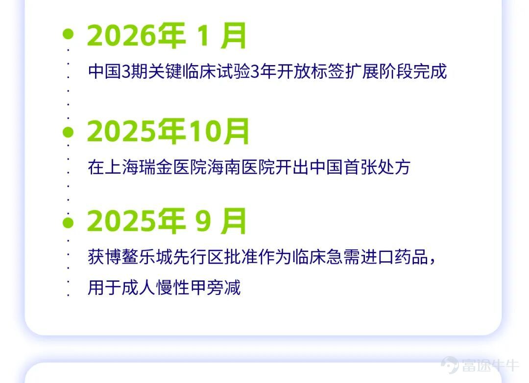 The content of this article is sourced from Vison Pharma's 2025 annual performance announcement and publicly available information as of now. Matters such as product approvals and business plans involve uncertainties, and actual progress may be affected by policy, market, and R&D risks. The framework agreements and strategic cooperation mentioned in the article represent intentions reached by the parties regarding cooperative projects. Future specific business cooperation arrangements will depend on the results of further negotiations and respective approvals or authorizations. Vison Pharma has no obligation to update forward-looking information.  Approval Code: COMU20260313/CN/SM About VISEN Pharmaceuticals (2561.HK) $VISEN PHARMA-B (02561.HK)$ An innovative biopharmaceutical company focused on endocrine-related treatment areas, committed to providing more humane innovative therapies that allow endocrine patients to experience better treatment processes and outcomes to achieve their desired quality of life. Putting patient needs first, Vison Pharma is dedicated to delivering products and treatment solutions for endocrine diseases that are either first-in-class or best-in-class. Treatment areas include adult endocrinology, pediatric endocrinology, and rare endocrine diseases. Vison Pharma continues to gather senior professionals with international backgrounds, as well as cutting-edge technologies and resources globally, while deeply expanding its presence in the Chinese market. Headquartered in Suzhou, it has established offices in Shanghai, Beijing, Hong Kong, and Taipei, implementing a full-chain layout in the field of innovative endocrine drugs from research and development to production and sales...