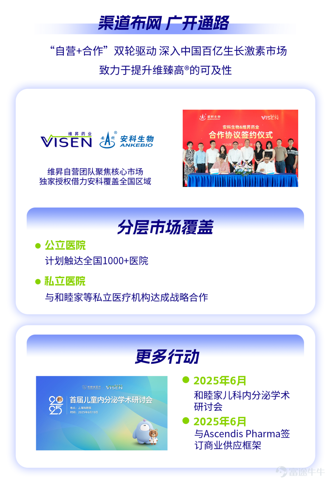 The content of this article is sourced from Vison Pharma's 2025 annual performance announcement and publicly available information as of now. Matters such as product approvals and business plans involve uncertainties, and actual progress may be affected by policy, market, and R&D risks. The framework agreements and strategic cooperation mentioned in the article represent intentions reached by the parties regarding cooperative projects. Future specific business cooperation arrangements will depend on the results of further negotiations and respective approvals or authorizations. Vison Pharma has no obligation to update forward-looking information.  Approval Code: COMU20260313/CN/SM About VISEN Pharmaceuticals (2561.HK) $VISEN PHARMA-B (02561.HK)$ An innovative biopharmaceutical company focused on endocrine-related treatment areas, committed to providing more humane innovative therapies that allow endocrine patients to experience better treatment processes and outcomes to achieve their desired quality of life. Putting patient needs first, Vison Pharma is dedicated to delivering products and treatment solutions for endocrine diseases that are either first-in-class or best-in-class. Treatment areas include adult endocrinology, pediatric endocrinology, and rare endocrine diseases. Vison Pharma continues to gather senior professionals with international backgrounds, as well as cutting-edge technologies and resources globally, while deeply expanding its presence in the Chinese market. Headquartered in Suzhou, it has established offices in Shanghai, Beijing, Hong Kong, and Taipei, implementing a full-chain layout in the field of innovative endocrine drugs from research and development to production and sales...