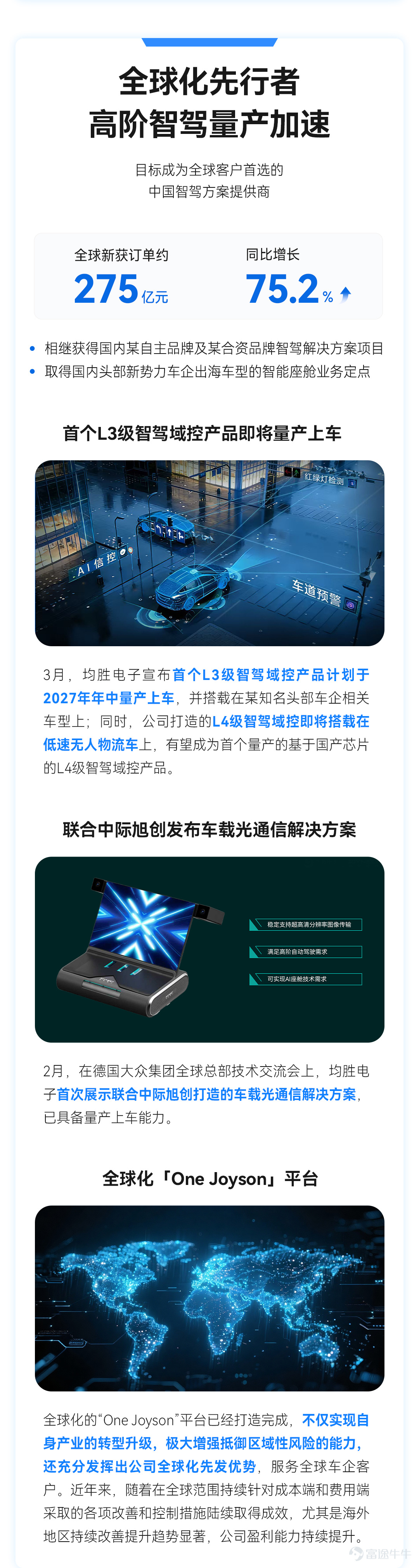 [3張圖片]