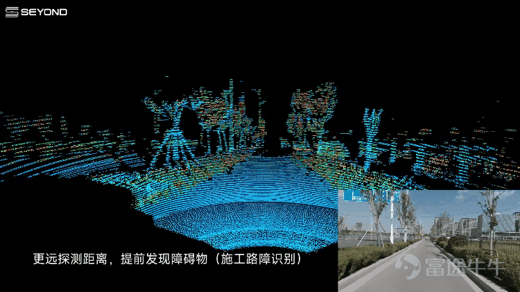 Point cloud performance of Inceptio Lingque W