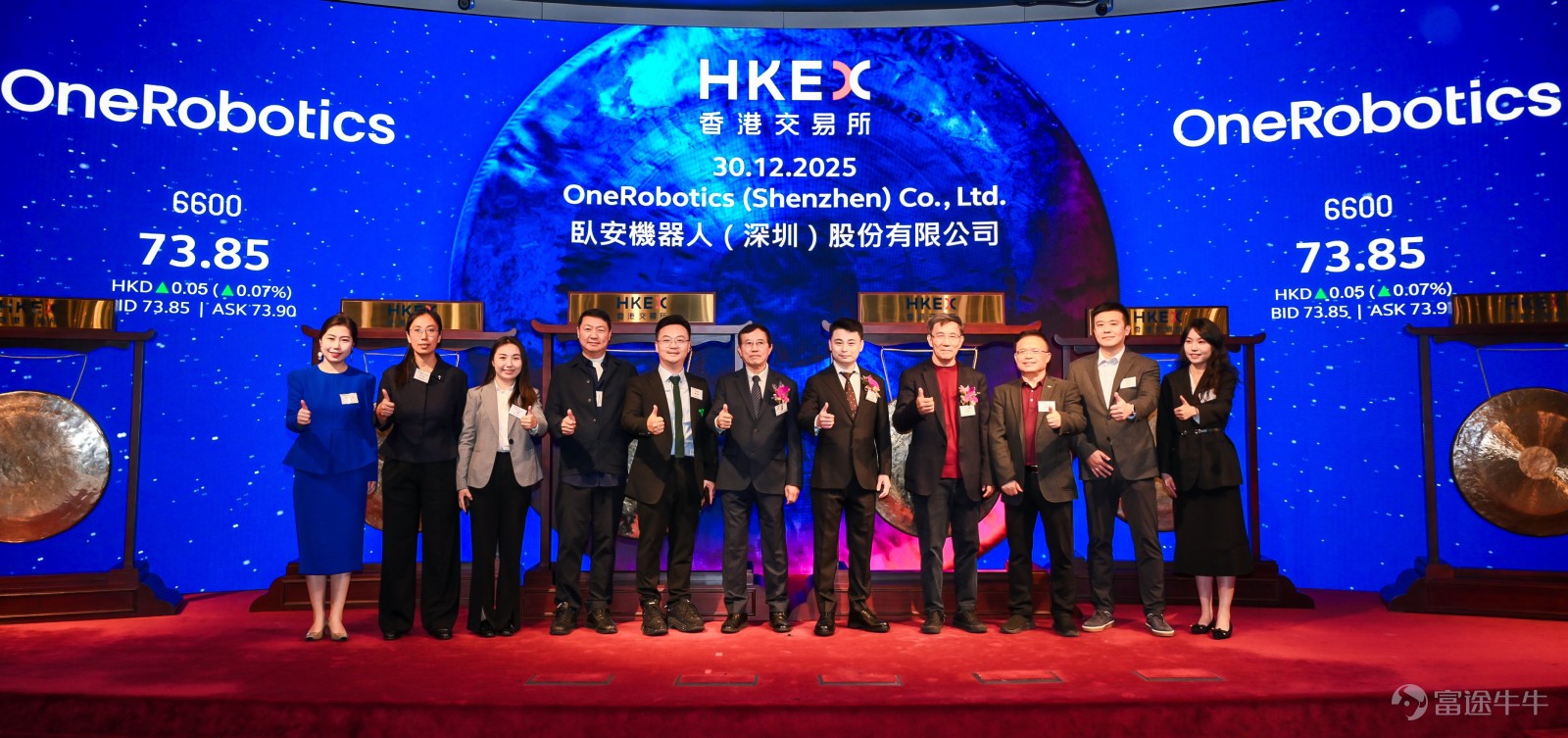 2025年12月30日， $臥安機器人 (06600.HK)$在香港交易所主板正式掛牌上市，發行價爲每股73.80港元。截至發稿時，股價最高觸及118港元，公司收盤市值突破230億港元。 上市儀式現場，機器人專家李澤湘教授、電子工程專家高秉強教授、香港投資管理有限公司首席執行官陳家齊、港交所行政總裁陳翊庭，以及臥安機器人聯合創始人、董事長兼首席執行官李志晨等嘉賓出席。    李澤湘教授與高秉強教授均擔任臥安機器人非執行董事，二人自公司早期階段起即通過鬆山湖機器人研究院參與投資，在後續融資中亦持續加註，高秉強教授還通過Brizan Ventures予以資金支持。與此同時，他們在技術路徑選擇與高端人才引進方面也給予了公司長期助力。香港投資管理有限公司作爲投資方，其前期注資也爲臥安機器人在大灣區的業務拓展奠定了重要基礎。 本次上市儀式匯聚了政府代表、行業嘉賓、投資機構、公司團隊及中介機構等多方代表，共同見證了「AI具身家庭機器人第一股」的誕生。 在上市儀式現場，臥安機器人展示了家庭生活中人機協同的美好藍圖——人形家務機器人H1完成洗碗、...