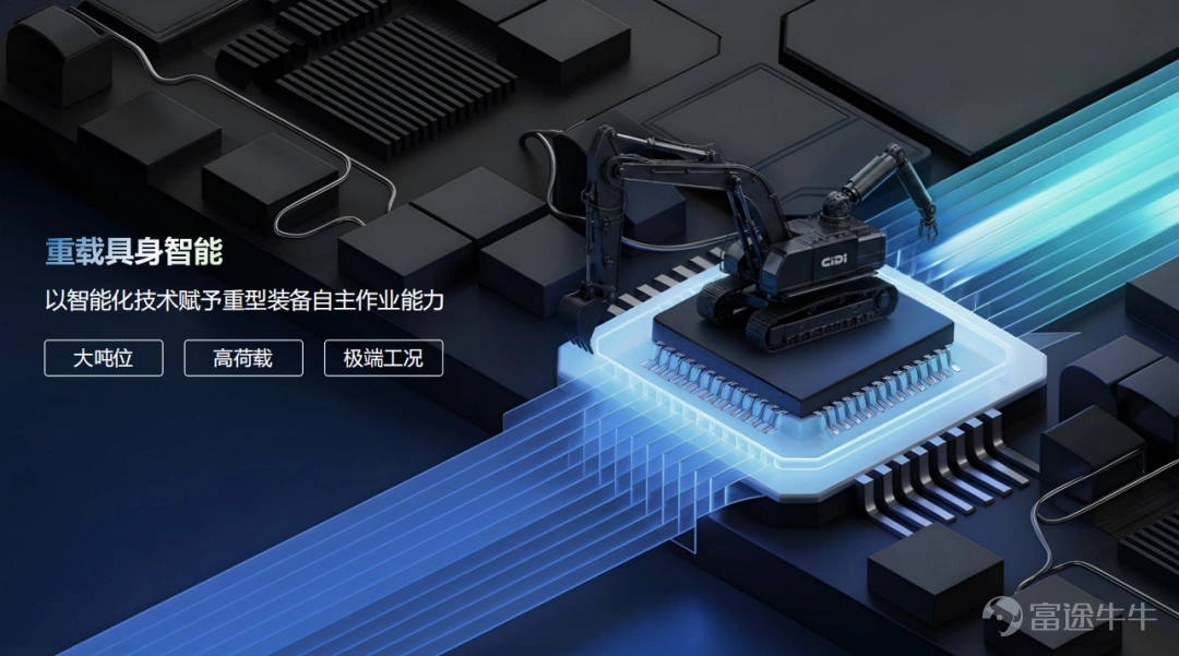 當全球AI浪潮聚焦於數字世界的算法迭代時,一場關於物理世界生產力重構的變革正在悄然發生。 2026亞洲物流雙年展,希迪智駕 $希迪智駕 (03881.HK)$ 舉行發佈會,系統展現了邁向「重載具身智能」的核心成果,發佈了行業首款 V2P(Vehicle-to-Pedestrian)便攜式智能終端 TAG ,並與質子汽車、雲深處科技簽署合作協議。 讓機器去最危險的地方 人類文明的每一次生產力躍遷,都始於一種新工具的出現。蒸汽機帶來工業化生產,內燃機推動全球化,計算機開啓信息時代。從體力解放到動力升級,再到算力革命,每一次躍遷的本質,都是對人類能力邊界的延伸。 站在新的節點,下一個改變物理世界的工具是什麼? 希迪智駕的答案是:重載具身智能。 重載具身智能,是以智能化技術賦予重型機器自主作業能力。重型機器具有大噸位、高荷載、適應極端工況的特點。它們被用於如破壁鑿孔、炸藥裝填、挖掘裝載、重載運輸等場景,是最硬核的生產工具。物理AI讓重型機器擁有完整的感知系統、決策大腦和執行能力,能夠在極端複雜的生產環境中獨立作業,並與其他機器協同完成綜合場景任務。 ...