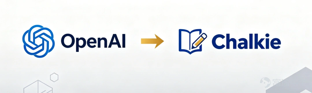 2026年4月,全球AI巨頭OpenAI的關鍵動作震動行業:一舉收購教育AI備課工具Chalkie。這並非偶然佈局,而是全球AI產業發展的必然轉向——通用大模型的同質化競爭日趨激烈,技術代差持續收窄,單純比拼參數規模、算力實力的時代已逐步落幕,AI發展下半場的關鍵,早已轉移至垂直領域的深度落地與價值兌現。而在衆多垂直領域中,知識領域尤其是教育賽道正以巨大的市場體量、剛性的需求週期和極高的用戶粘性,成爲全球科技巨頭爭相押注的核心戰場。 一、爲什麼是教育?爲什麼是現在? 答案藏在兩組數據裏。據行業統計,至2035年,全球教育科技市場規模將從目前的2850億美元躍升至6500億美元,AI滲透率也將從不足35%攀升至70%。當技術代差被迅速抹平,能夠定義下一個十年行業格局的,不再是參數量級的多寡,而是誰能率先扎根真實的教室與課堂。 OpenAI收購Chalkie,正是這一邏輯的極致體現。Chalkie成立於2025年,主打AI智能備課與教案生成,累計覆蓋1000萬學生。OpenAI放棄...