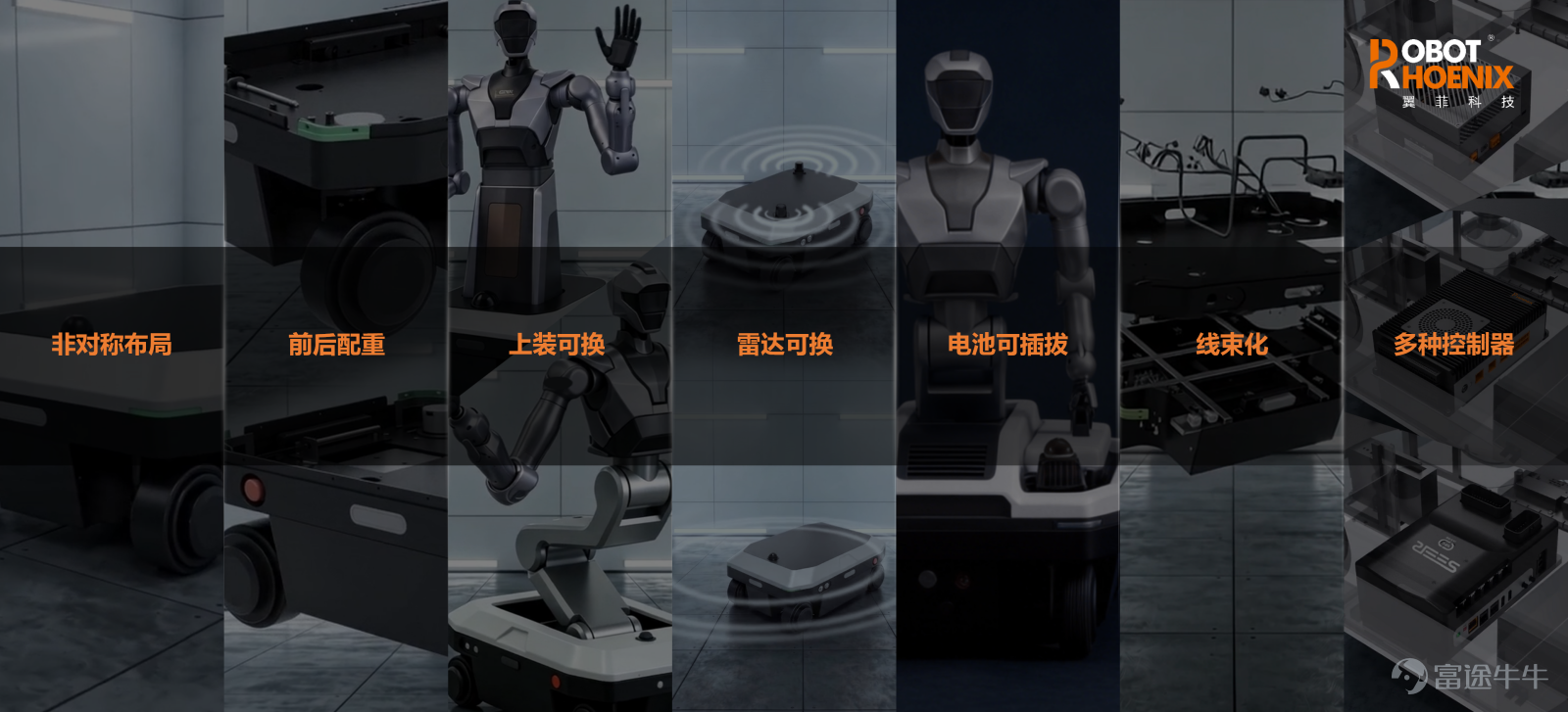6月25日，2026第三屆具身人形機器人場景應用拓展大會暨首屆具身人形機器人集成商百人會於杭州水博園大酒店圓滿舉辦。本屆大會以「集成應用場景裂變」爲核心，匯聚人形機器人全產業鏈上下游、技術專家、集成商與產業資本，聚焦硬件底盤迭代、場景商業化落地、ODM開放合作等核心議題。 翼菲科技（股票代碼：06871.HK）攜全系列自研ODM人形輪式底盤重磅登場，翼菲科技副總經理兼事業部總經理張旭發表主旨演講，搭配底盤實景動態演示，全方位亮出翼菲標準化通用底盤的技術壁壘與量產交付能力，爭做具身時代的「產業富士康」。 ODM人形底盤，核心是靈活、兼容、通用 當下人形機器人行業普遍存在定製化成本高、軟硬件適配壁壘高、場景複用性弱等痛點，嚴重製約中小集成商快速推進人形項目落地。翼菲移動機器人CEO張旭帶來《ODM人形底盤的核心：靈活、兼容、通用》主題分享，圍繞底盤架構設計、驅動協同、軟硬件接口標準化、多場景適配優化四大核心維度完整拆解自研底盤底層設計邏輯。 非對稱模塊化架構，全部件可快速替換 採用專屬非對稱佈局，優化前後配重，專門解決...