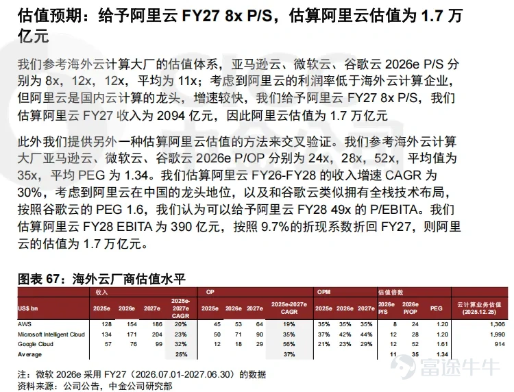 步入2026年後,全球股市集體大漲,而港股也不例外,開年9個交易日已漲近6%,恒生指數重回27000點上方,距離去年10月的高點也就差2%不到。 值得注意的是,雖然恒生指數漲了不少,但恒生科技指數距離去年高位仍有約12%的差距,這反而意味着潛在的補漲機會。 因爲去年也出現過多次恒生指數跑贏恒生科技指數,但後來都是恒生科技指數追上恒指,並且恒生科技指數的彈性要比恒生指數更大。所以,兩個大市指數之間的漲幅差縮窄是大概率事件。 因此,在開年9個交易日裏有跑輸市場的投資者也不用太着急,恒生科技指數的反應相對較慢,這已經是過去一年的常態了,接下來應該耐心的等待互聯網股AI敘事再起,若想配置恒生科技指數的追漲幅差行情,港股通互聯網ETF基金(520913)是個值得關注的選擇,持倉足夠聚焦科技龍頭,就是最簡單直接的配置。 港股互聯網股的三大邏輯 開年以來,港股市場的漲幅落後於A股表現,可能讓港股互聯網的投資者信心有動搖。 目前A股仍以題材概念炒作爲主,多數個股缺乏實質業績支撐。根據中金報告的觀點:本質上是「過剩流動性」在追逐「稀缺回報資產」。只不過,...
