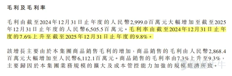 Over the past year, the new consumer sector in Hong Kong stocks has seen high interest, and market expectations for new consumer companies have clearly risen. Investors are no longer just looking at revenue growth; they are more focused on the quality behind the growth: whether it is sustainable, whether profit margins can improve, and whether the business model can endure through cycles.   The day before yesterday, Mingming Busy released its first annual report since going public. Rather than focusing solely on revenue and store count, I believe what makes this earnings report particularly noteworthy is that the company has demonstrated a simultaneous improvement in store operational efficiency and profitability during its ongoing expansion.   After all, for a retail company still in rapid expansion, only by running stores more effectively can subsequent expansion be more stable and far-reaching.   I. Running good stores enables opening more stores At the most superficial level, this annual report itself is already impressive enough.   In 2025, Mingming Busy's store GMV reached 93.569 billion yuan, a year-over-year increase of 68.5%; revenue was 66.170 billion yuan, growing 68.2% year over year. By the end of 2025, the total number of stores reached 21,948, an increase of 7,554 from 14,394 at the end of 2024.    The most important signal from this financial report is that Mingming Busy has started to demonstrate stronger operating leverage. For a company with over 20,000 stores, when profit margins improve, the corresponding economies of scale become highly significant. According to management statements, in 2025 store profitability reached historic...