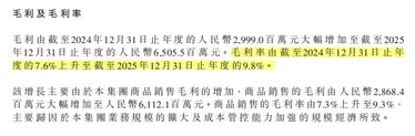How should the market view Mingming Busy's first annual report post-IPO?