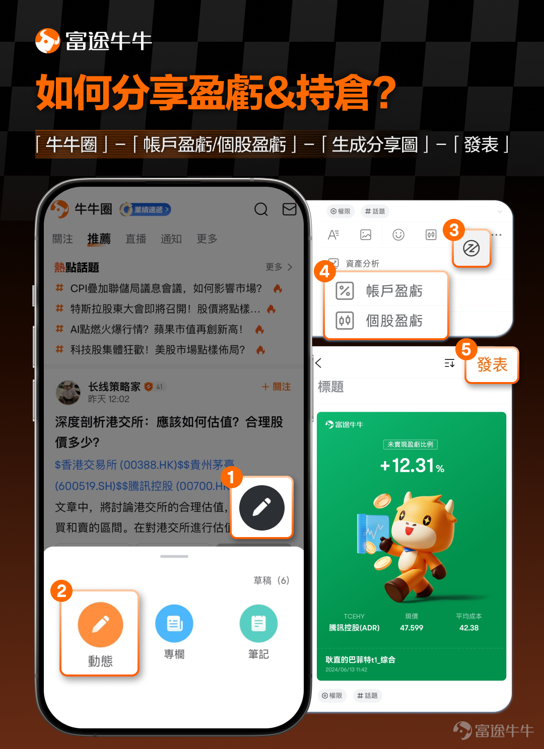 牛友們，最近關稅風雲陰晴不定，貿易戰局勢變幻莫測，市場波動如同坐過山車般起伏不定，是不是感覺心驚膽顫？[失望] 不用怕！[酷]做好資產配置可以幫你穩住陣腳，穿越牛熊！[加油呀]你是否同時涉獵港股、美股、日股，多市場分散投資？是否像一些投資者一樣購買黃金作為避風港？或者，你是否利用期權靈活地對沖風險，並通過ETF輕鬆追蹤市場指數和使用槓桿來放大收益？你是否考慮投資於加密貨幣這種「數字黃金」來提升收益，同時配置一些債券基金以獲得穩定的收益來源？ 邀請牛友們來分享那些陪伴你們穿越牛熊的投資組合！不管你是偏愛穩健還是追求刺激，快來曬出你的資產配置組合，讓大家一起學習交流，互取經驗吧！ 📌活動規則 在話題[鏈接: >>【有獎】曬出陪你穿越牛熊的持倉組合！<<]下發文，曬出你的資產配置或持倉組合，並分享你的配置邏輯與交易心得。 除組合外，曬出你的盈虧單，讓大家看看你的組合如何助你穩中求勝、攻守兼備會更加分哦！[NICE] [話筒]本文下留言不算有效參加，記得移步[鏈接: 話題]哦~ 🎁活動獎賞 [勁]配置達人獎（3名）：綜合內容品質、互動量等方面，評選3位內容最精彩的牛友(內容須包含持倉組合...