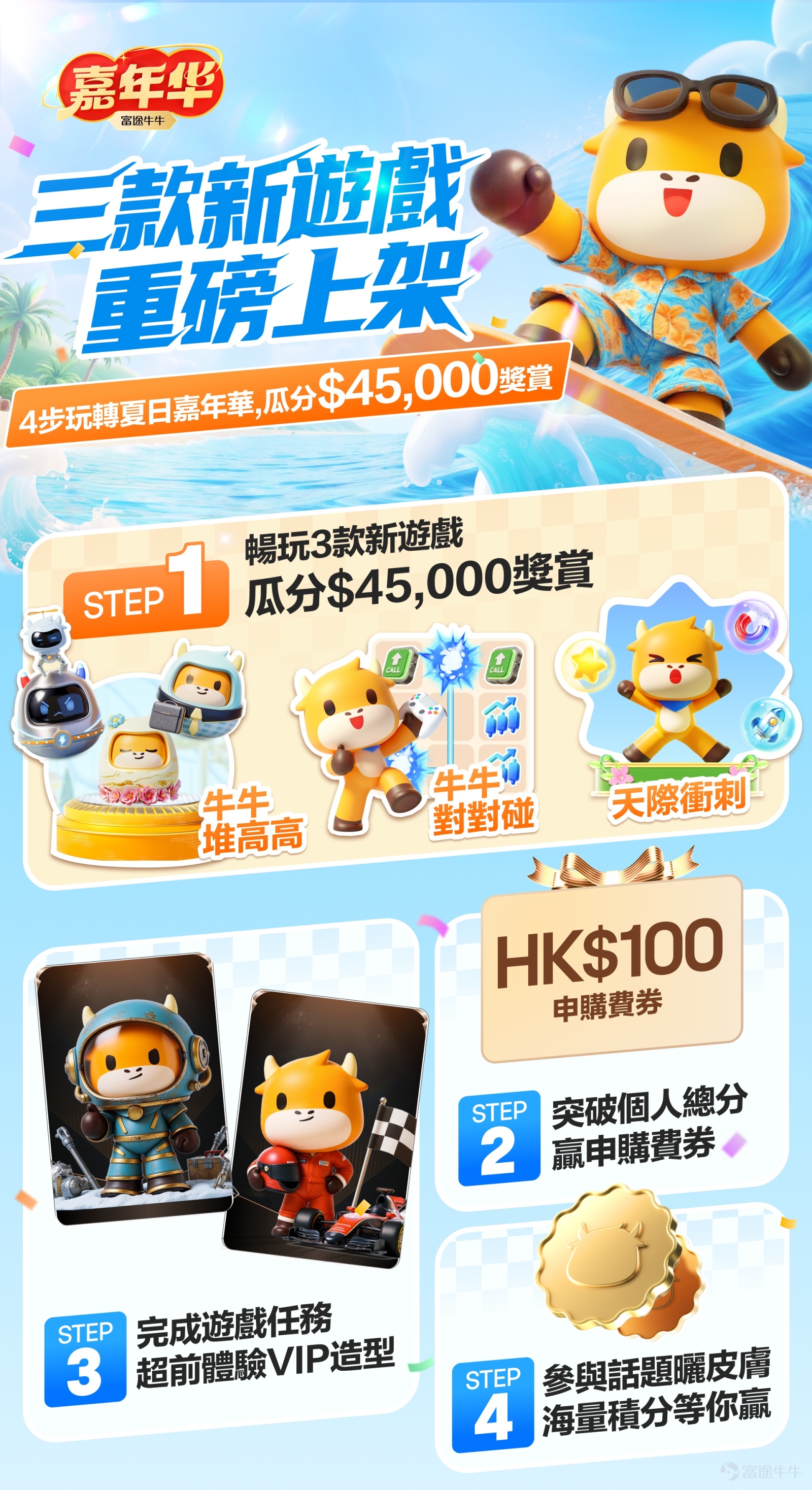 [乾杯]輕鬆一「夏」，富途牛牛嘉年華新遊戲來啦！新賽季火力全開，誰將成為今夏霸主？ 即日起至9月18日，參與牛牛嘉年華，有機會瓜分$45,000奬賞，股票現金券、超前體驗7款限量皮膚和海量積分等多重禮遇任你享！突破個人總分，還可獲得額外獎賞！牛友們千萬不要錯過！一篇帶你玩轉嘉年華，在話題裡分享活動中獲得的皮膚，還有加碼獎賞哦，具體詳情繼續看下去吧！ [鏈接: 點擊開始>>玩一局遊戲，最高贏HK$600奬賞] 註：限香港地區用戶和開通富途證券帳戶客戶參與。 [壞笑]第一重 玩新遊戲，瓜分「$45,000奬賞」！ 3款遊戲重磅推出，全新體驗亟待牛友們大展身手！ 活動期間，用戶進入活動頁面後可自由選擇1款遊戲，每玩1次遊戲可獲得相應遊戲積分； 活動結束後，累積遊戲積分： 🥇前200名牛友即可瓜分「$45,000奬賞」！每人均可獲得2張HK$50股票現金券！ 🥈前50名可額外再獲得1張HK$500現金券！ 跟大家介紹一下新遊戲~~~ 🪙 牛牛對對碰：速配同類消除，連擊得分double！ 🏗️ 牛牛堆高高：牛牛疊高高，積分獲多多！ ✈️...