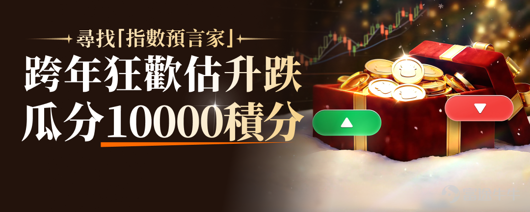 牛友們，又到年末，聖誕和元旦即將來臨，不知道大家有沒有計劃去哪裡度假旅行呢？是準備來一場冬日滑雪之旅，還是南下海島享受夏日聖誕？無論您的計劃如何，都別忘了給自己的投資來點「節日驚喜」，等活動牛來為你大派聖誕福利！[打call][打call] 🎁 有獎活動：指數估升跌，估中瓜分10000分！ 想知道新一年開市，股市會給我們「驚」還是「喜」嗎？請各位牛友們預言一下恒生指數和標普500指數2026年第一個交易日的開市和2025年最後一個交易日的收市相比，是升還是跌？全部估中正確答案的牛友們將共同瓜分10000分！ 💡近10年的恒生指數及標普指數首日開市升跌情況如下 📌參加方式 在留言區分享您認為恒生指數和標普500指數，在2026開市對比2025收市是升還是跌，並分享你認為開市會報多少。 👉 範例：我認為恒生指數會升，開市報30000點。標普500指數會升，開市報7000點。 👑活動獎賞 升跌預言家：成功同時預言正確恒生指數和標普500指數升跌情況的朋友將瓜分10000積分！（只需估中升跌即可） 點數預言家：預言恒生指數開市點數最準確的3位牛友，以及預言標...