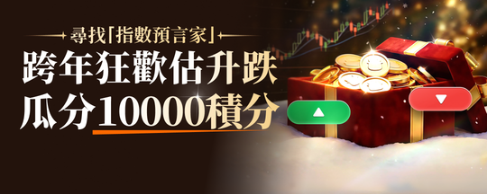 🎄Christmas and New Year Celebration: Predict market movements to share 10,000 points and win limited edition red envelopes!🎉