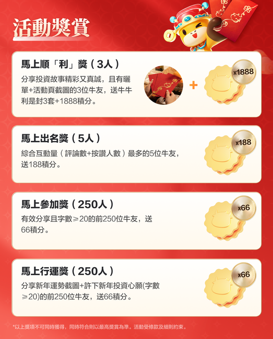 🧧 Win Prizes! 🐴 Your investment luck for the Year of the Horse is here! Tap to find out if you'll make money right away this year? ✨