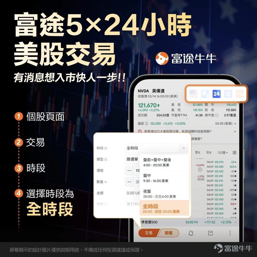 [Nice]Click to reserve the live broadcast, don't miss the reminder for the start. $JPMorgan (JPM.US)$ A performance live stream is scheduled to be held on April 11, 2025 (Friday) at 20:30 Beijing time, which will be broadcast live in the Futubull Circle. [Cheerlead]Senior executives from JP Morgan Chase will introduce the company's financial and business performance for the first quarter of 2025 at the meeting, and everyone is welcome to pay attention! 🔍Use Futubull to view the Earnings Call and seize market opportunities ahead of others!👇👇